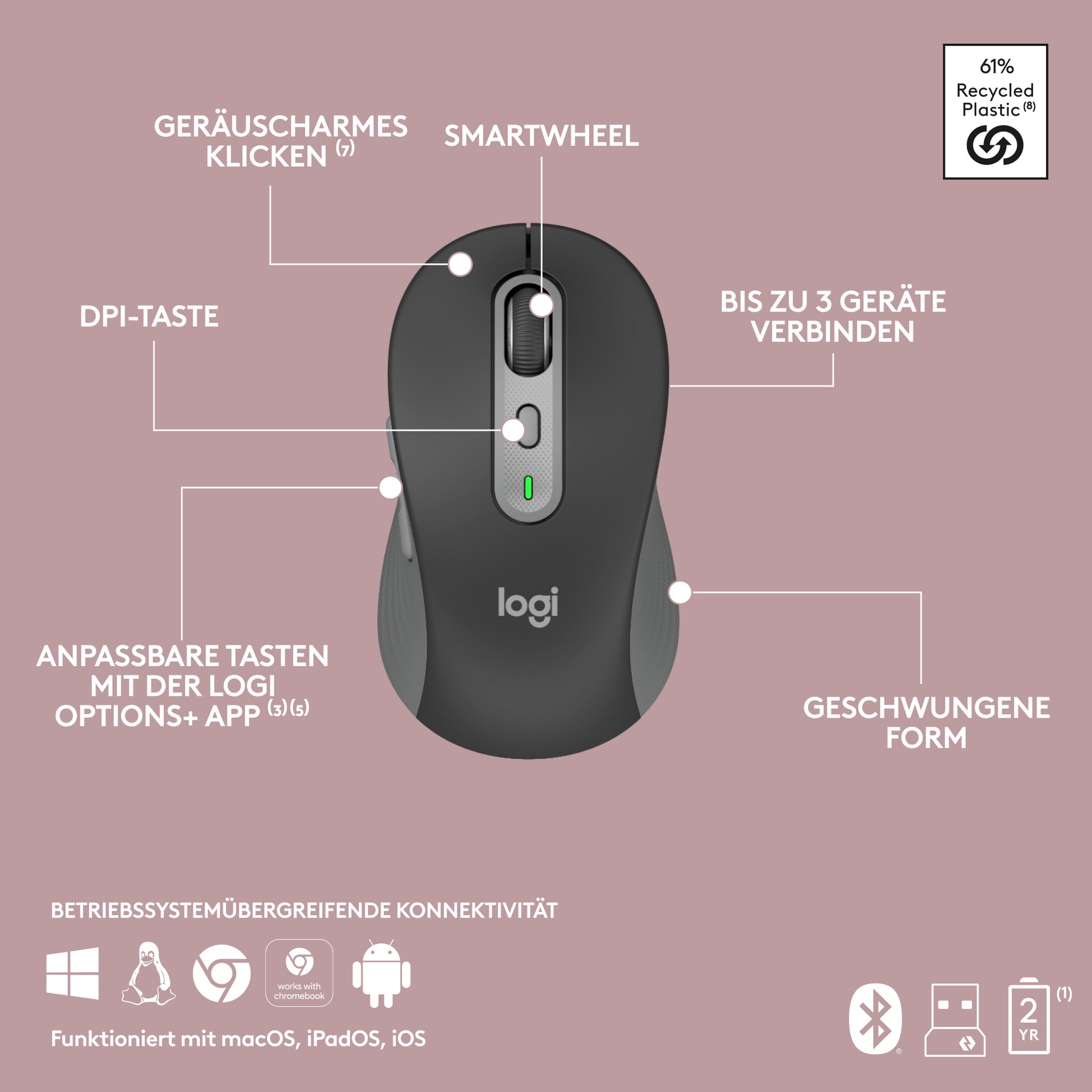 Logitech Desktop MK950 – Tastatur, für Logi Bolt USB-Empfänger, graphit