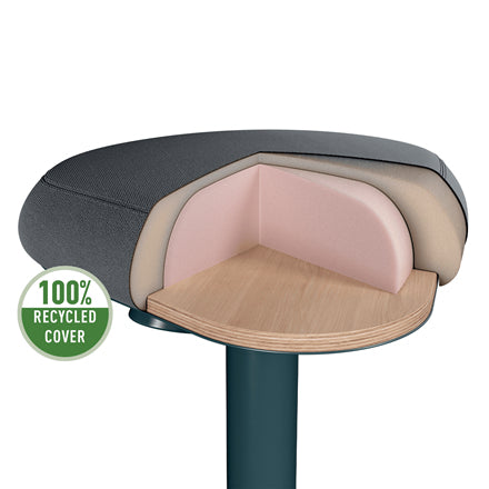 Leitz Hocker Ergo Active – Sitzhöhe 46 cm, 110 kg, Dunkelgrau