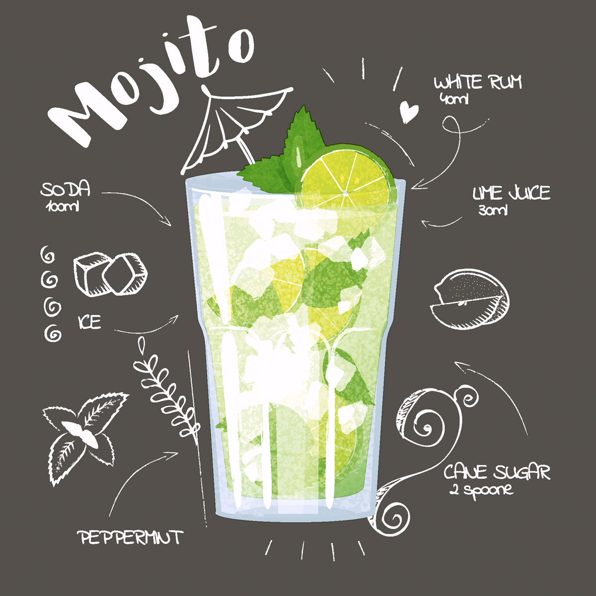 Paper + Design Servietten Mojito Schwarz – 24 × 24 cm, 3-lagig – 20 Stück