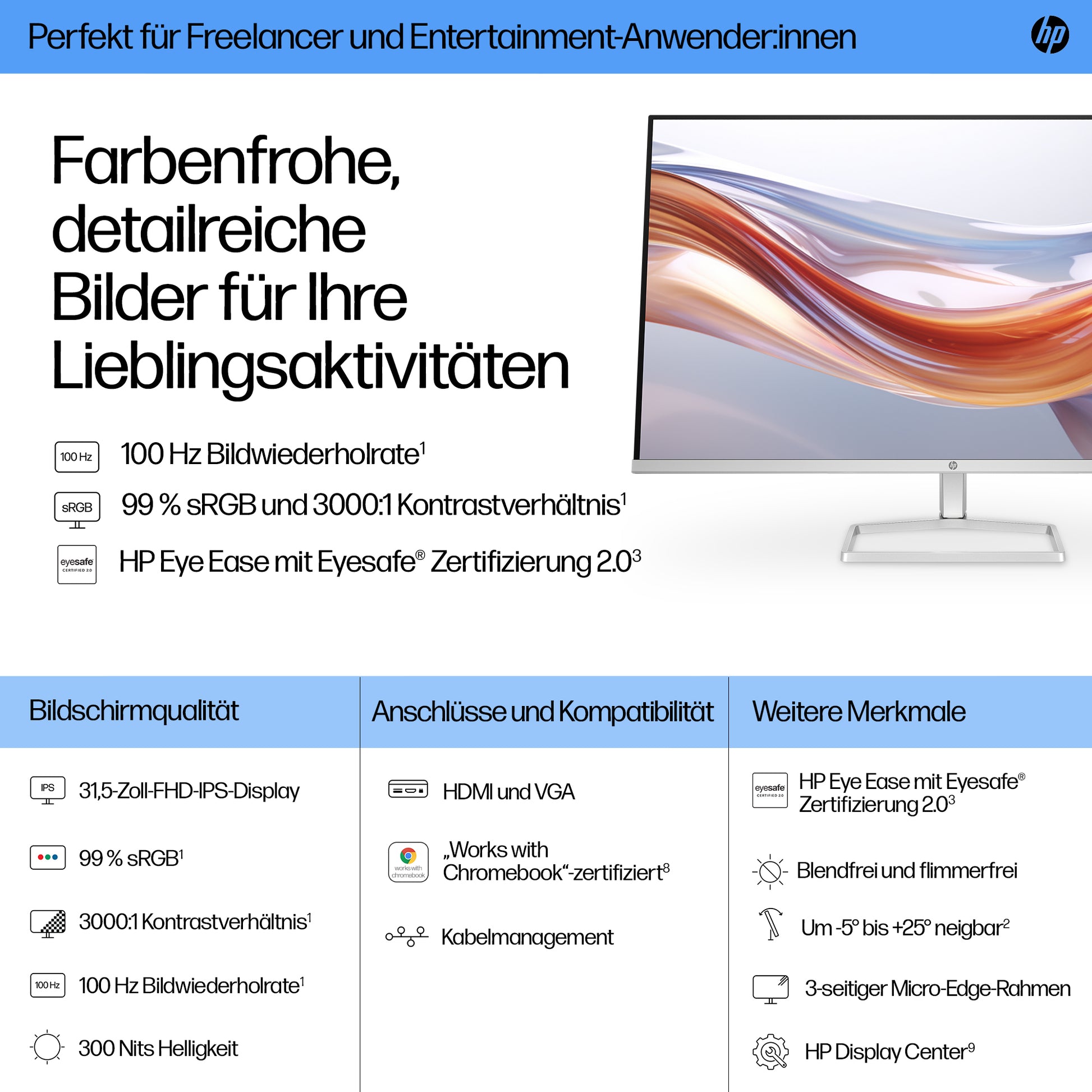 HP Serie 5 532sf – Monitor, 31,5", Full HD (1920 × 1080)