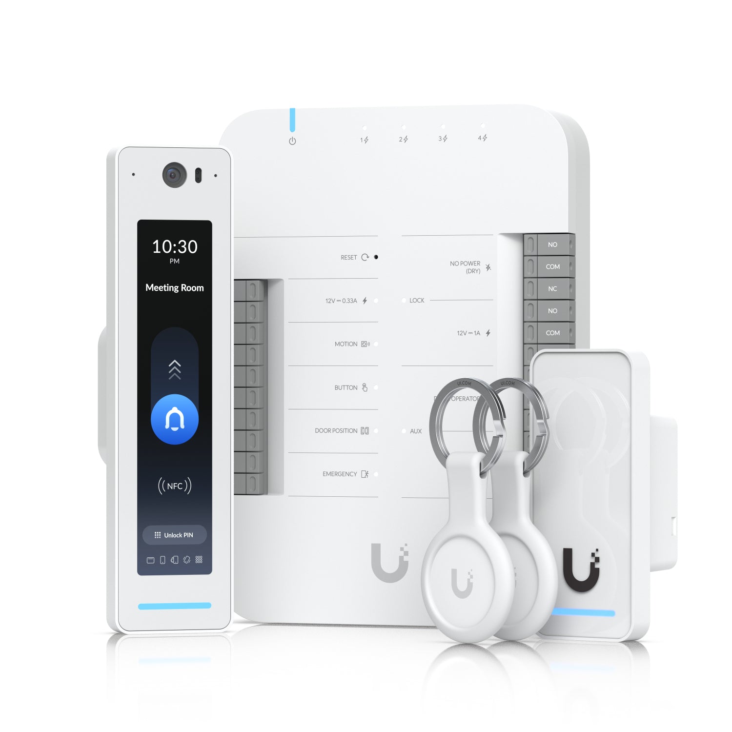 Ubiquiti Starterkit – für Apple Touch Pass