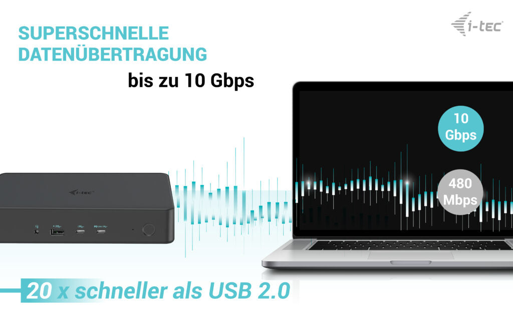i-tec Dockingstation – USB-C, 2× DP, 2× HDMI, 5× USB-A, 100 W PD, GbE, für Windows/Mac