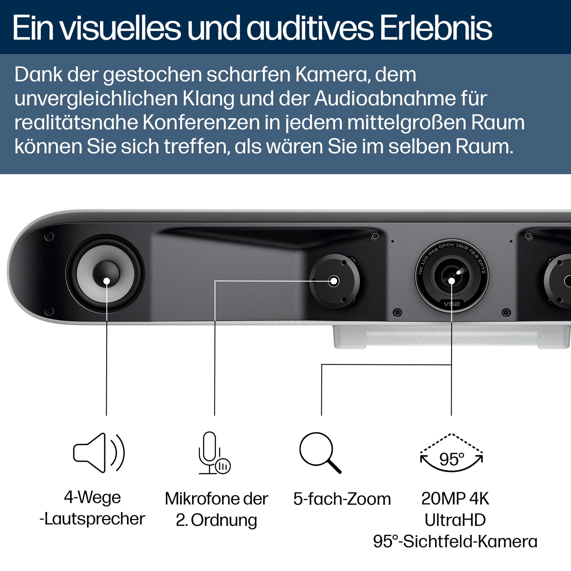 HP Poly Poly Studio V52 Videobar – 4K Ultra HD, 60 fps – Weiss