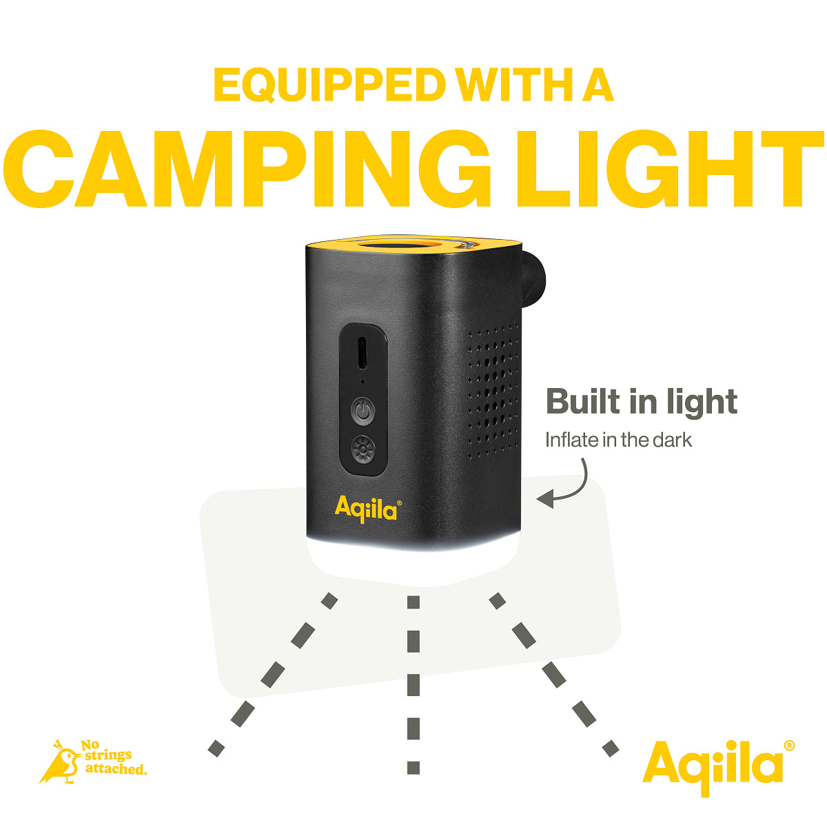 Aqiila Airbird C2 – 5 V – 35 W – 1,2 Ah – Inkl. USB-Kabel, 4 Ventiladapter, Tragetasche