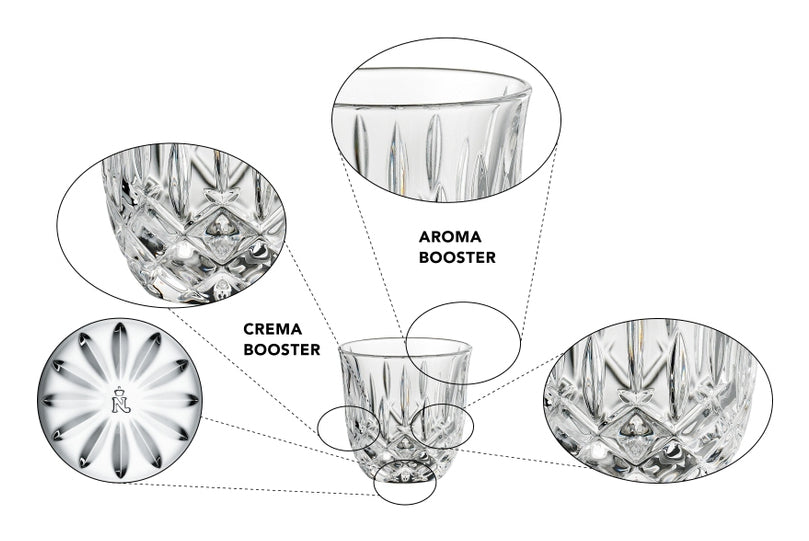 Nachtmann Espressotasse – 2er Set, 90 ml, Ø 6,4 cm, H 6,3 cm, Kristallglas, Transparent, spülmaschinenfest