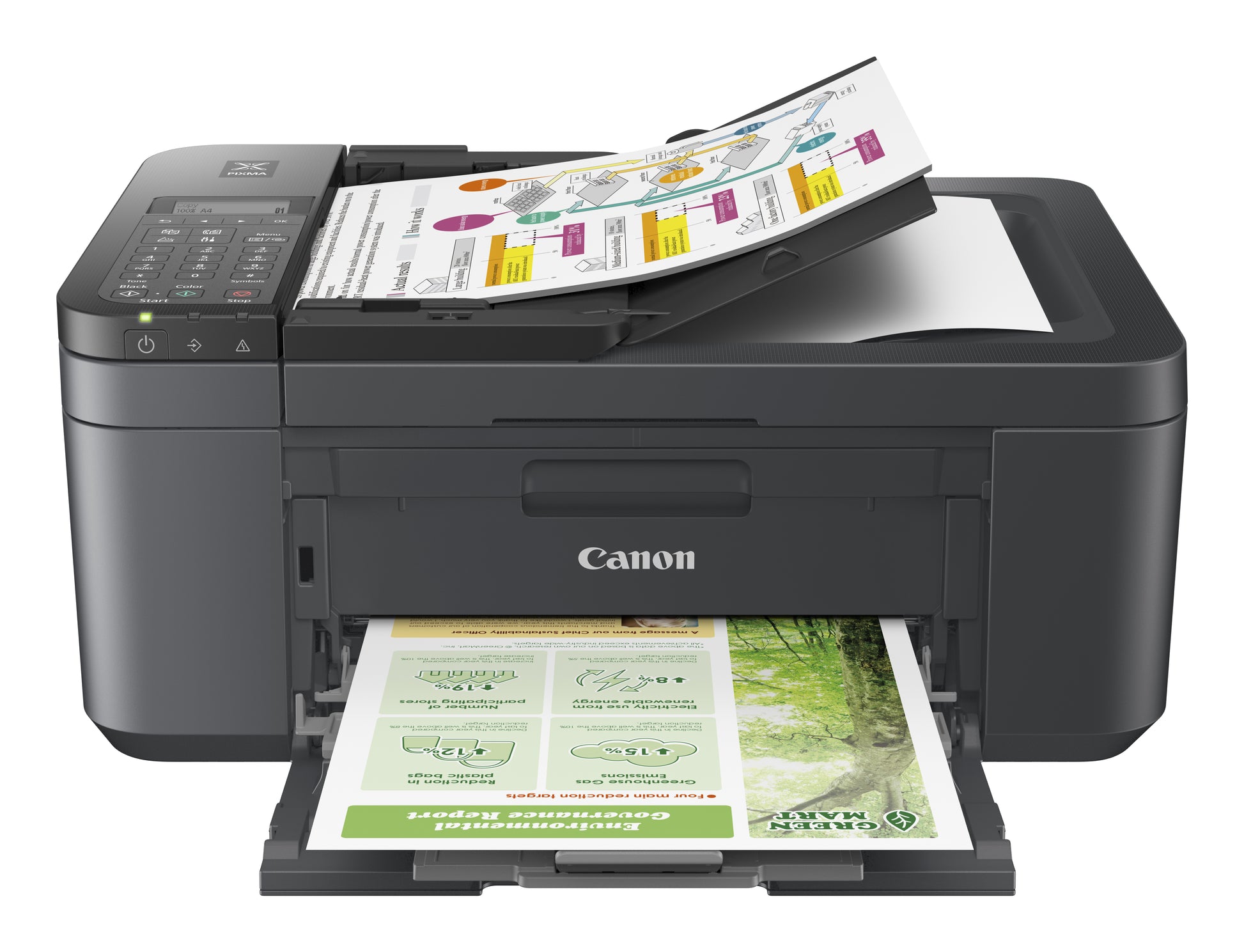 Canon Pixma TR4755I – Farbiges Tintenstrahl-MFP A4, 4-in-1 – USB/WLAN – Duplex, ADF – 8,8 ppm S/W