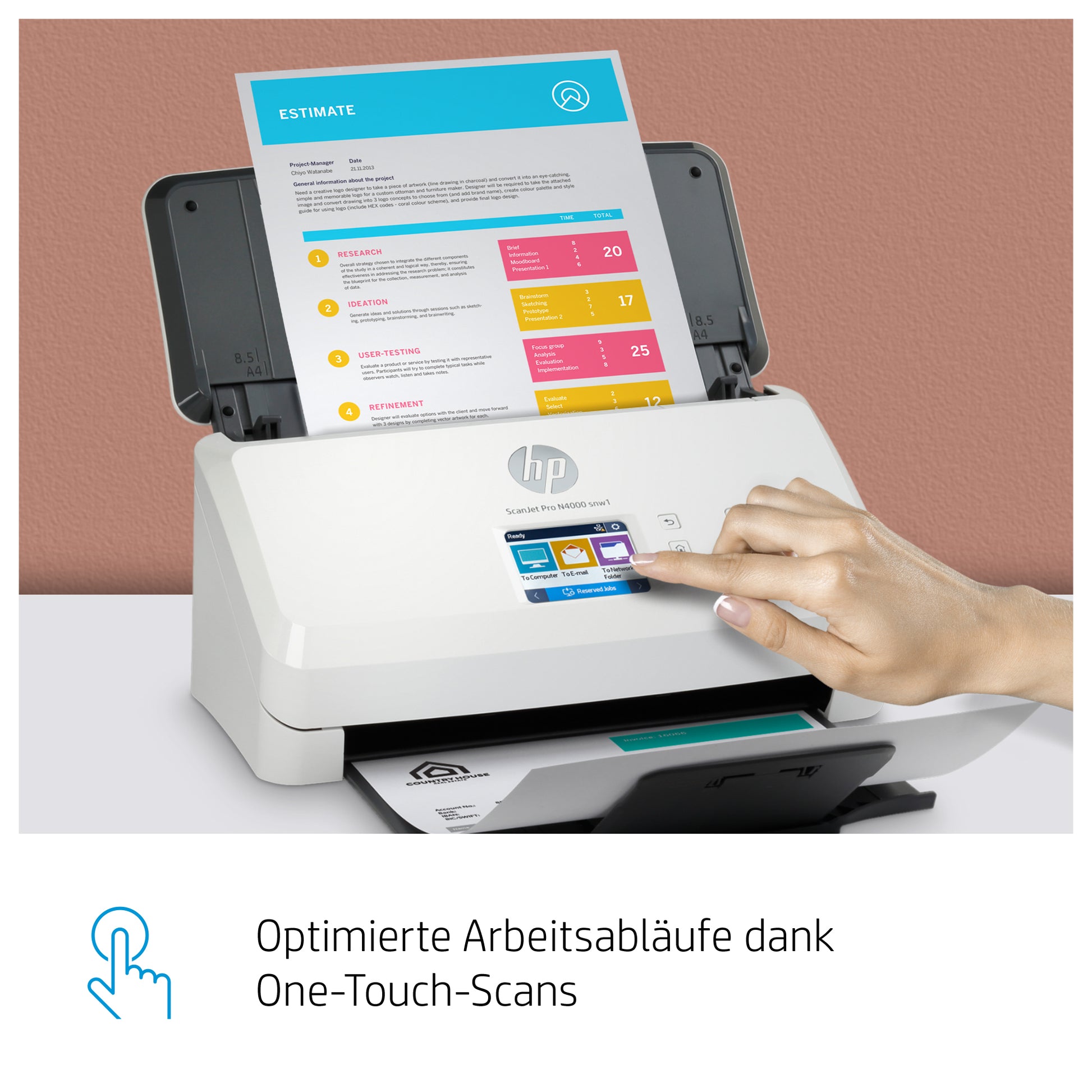 HP ScanJet Pro N4000 SNW1 – Dokumentenscanner