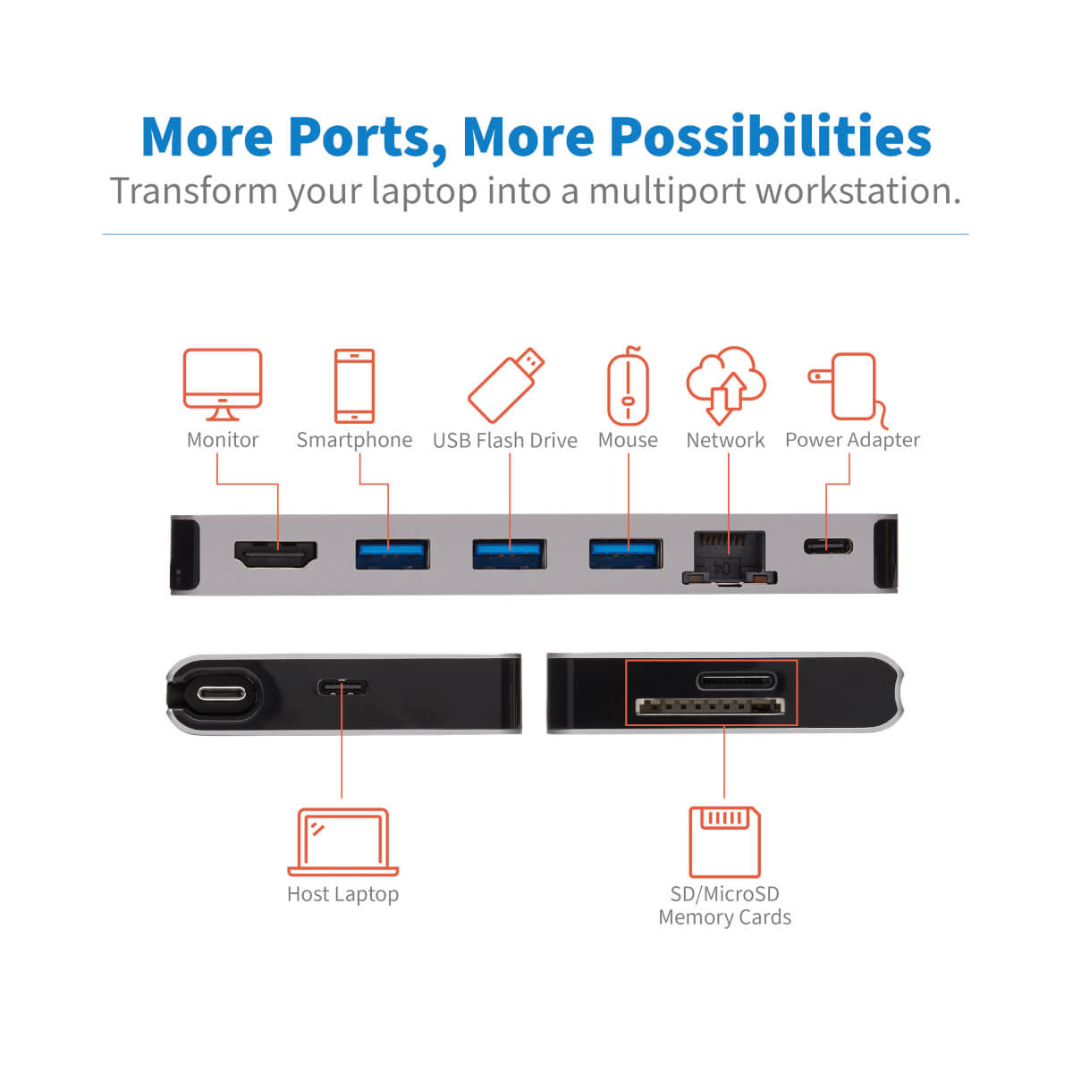 Tripp Lite U442-DOCK5D-GY Dockingstation – USB-C, 1× HDMI, 3× USB-A, 1× USB-C, 100 W PD, GbE, SD/microSD