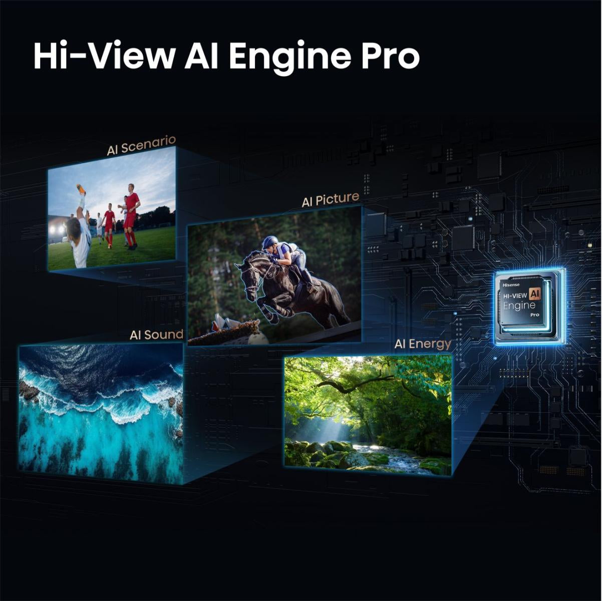 Hisense 75U7DS PRO – 75" Outdoor-Signage-Display – 4K UHD – Mini-LED – VIDAA – 165 Hz – 3000 cd/m²