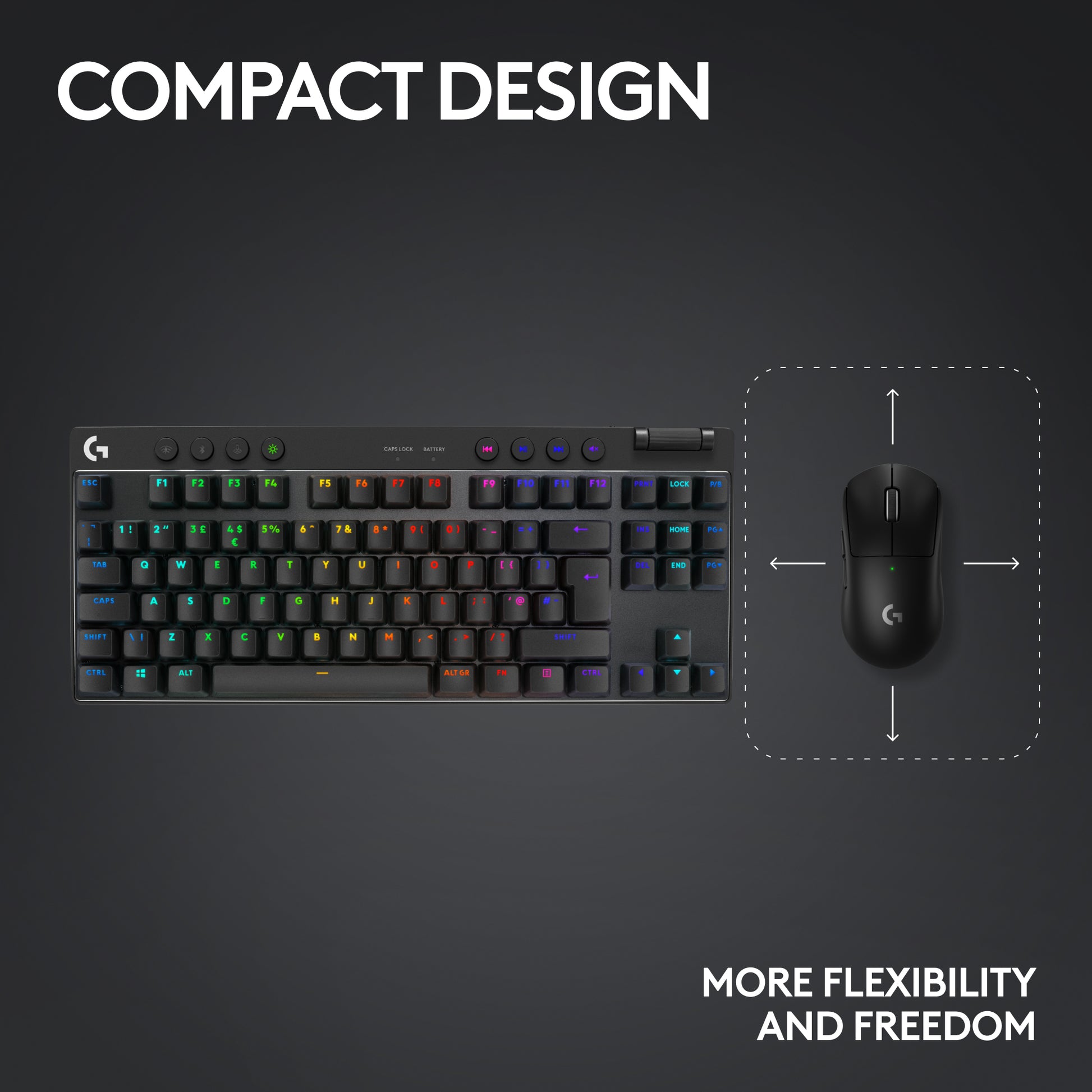 Logitech G PRO X TKL – Tastatur – Mechanisch, RGB – Bluetooth & 2,4 GHz USB-A (Empfänger) – QWERTZ (CH) – Schwarz
