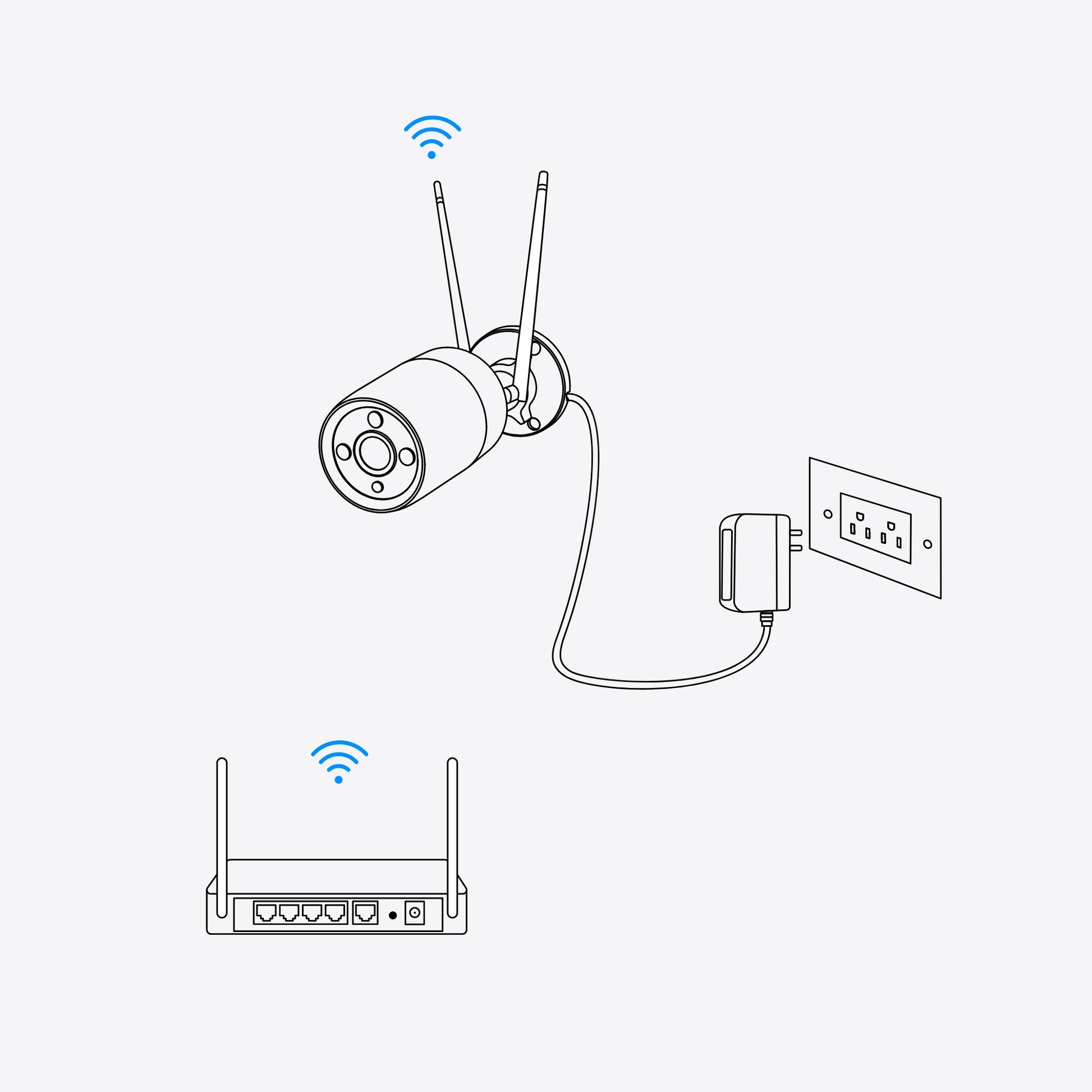 Reolink W320 Bullet – 5MP – 4,0 mm – WLAN – IP67