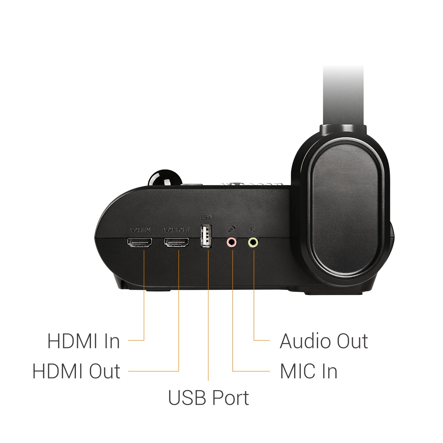 AVer F50+ – Visualizer/Dokumentenkamera, 4K60, 10× optischer Zoom, Aufnahmebereich 400 × 300 mm, HDMI/VGA/USB