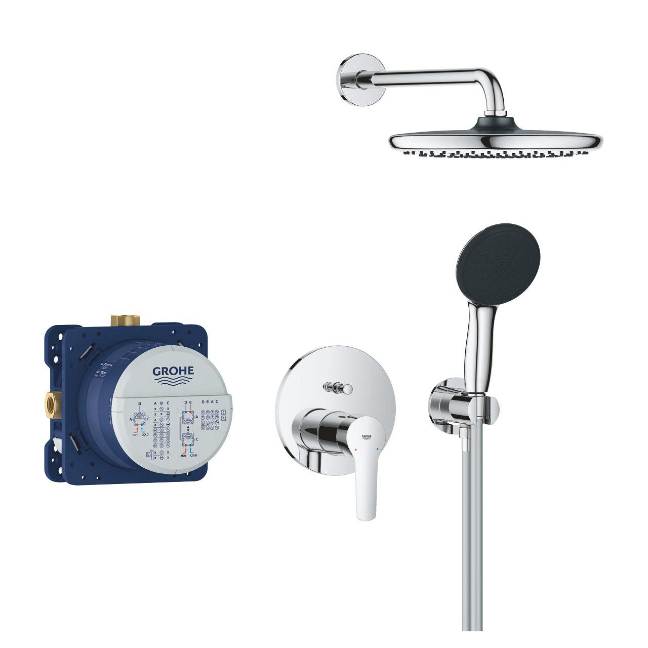 GROHE Duschsystem Start – Schlauch 150 cm, Metall, Umschaltdrehgriff, Chrom