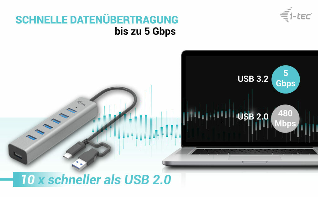 i-tec USB-Hub – USB-C, 7× USB-A, für Windows/Mac/Linux
