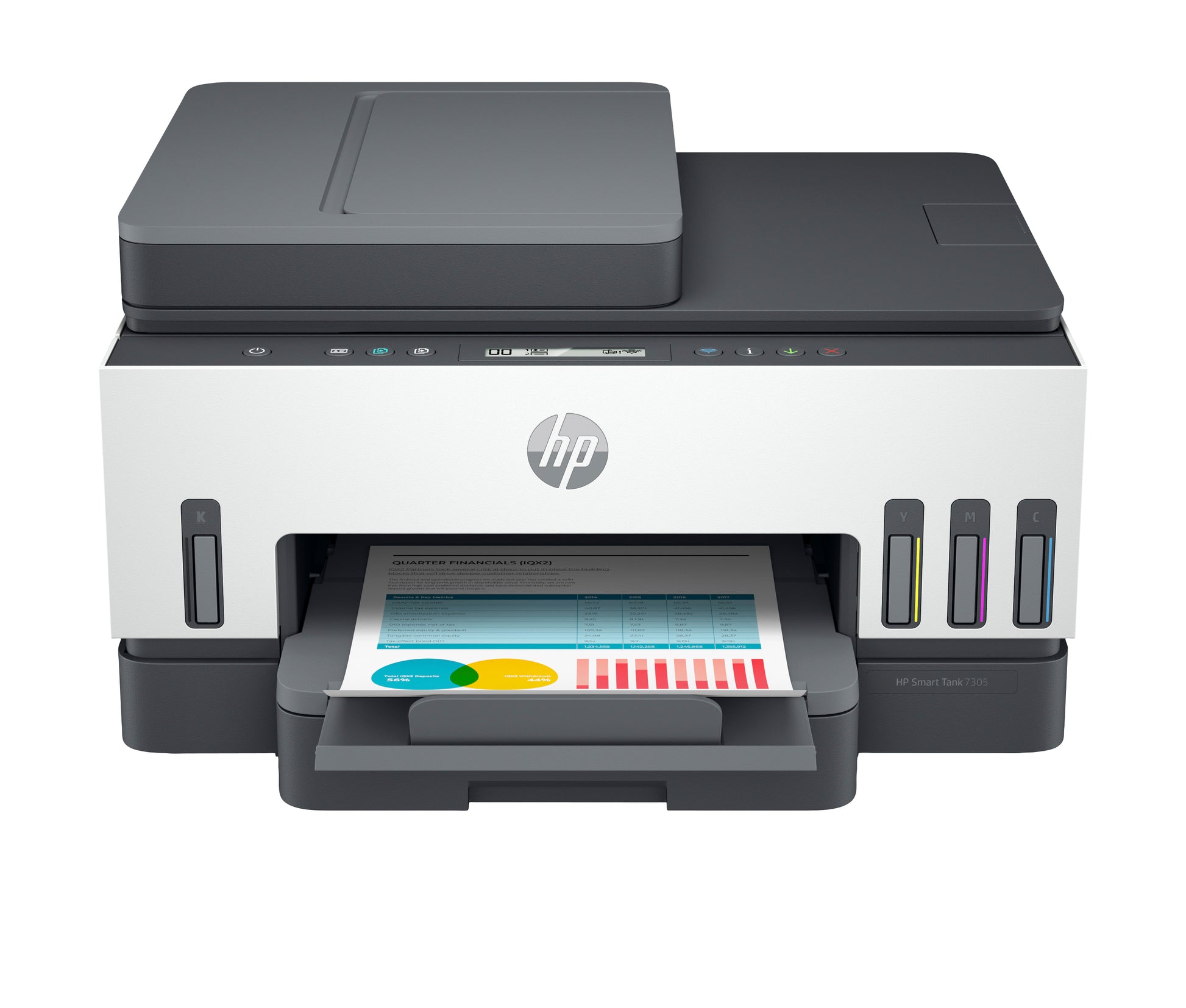HP Smart Tank 7305 – Farbiger Tintenstrahl-MFP A4, 3-in-1 – USB/LAN/WLAN – Duplex, ADF – 15 ppm S/W