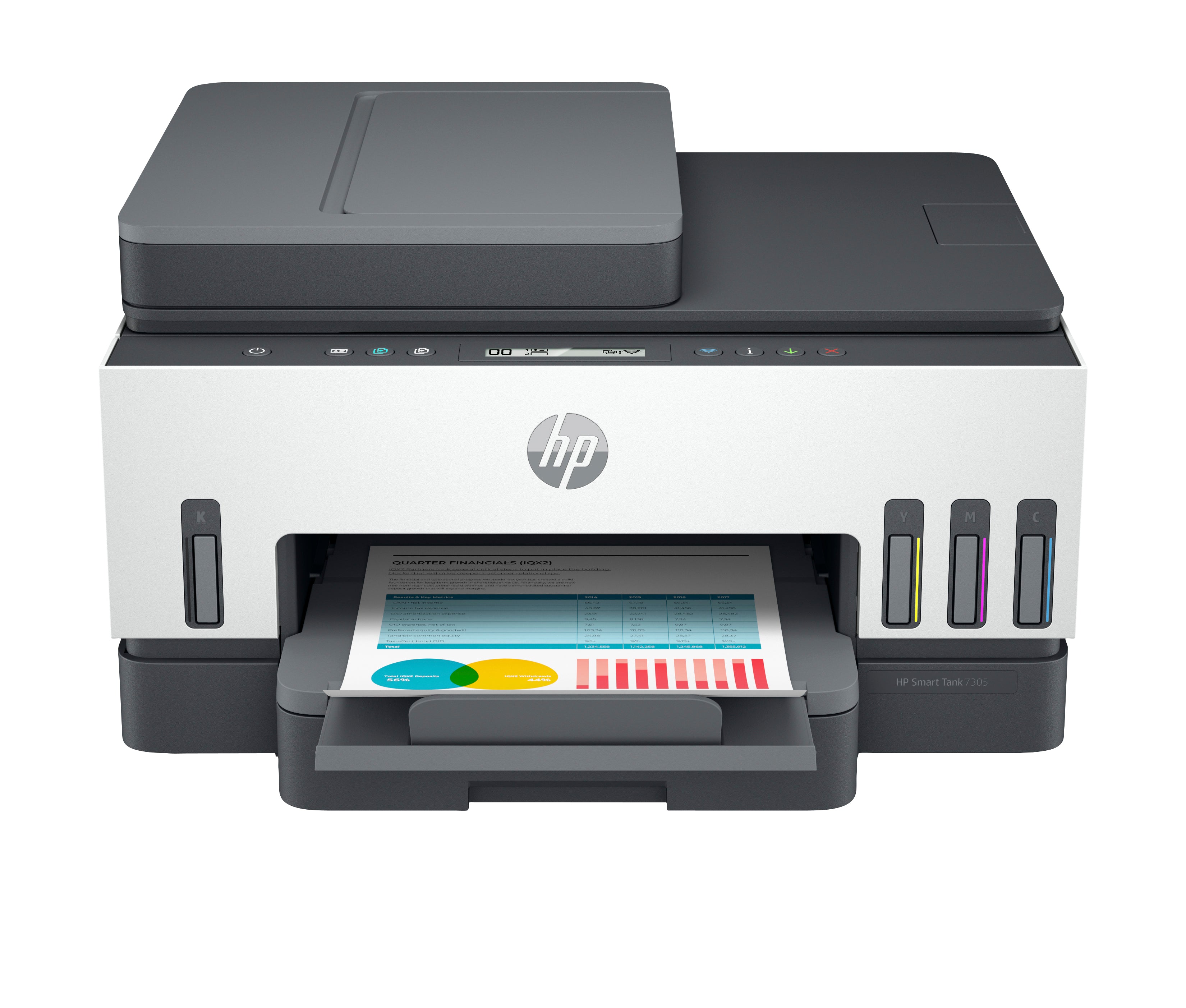 HP SMART TANK 7305 – Farbiger Tintenstrahl-MFP, 3-in-1 – 28 S/W-Seiten pro Minute