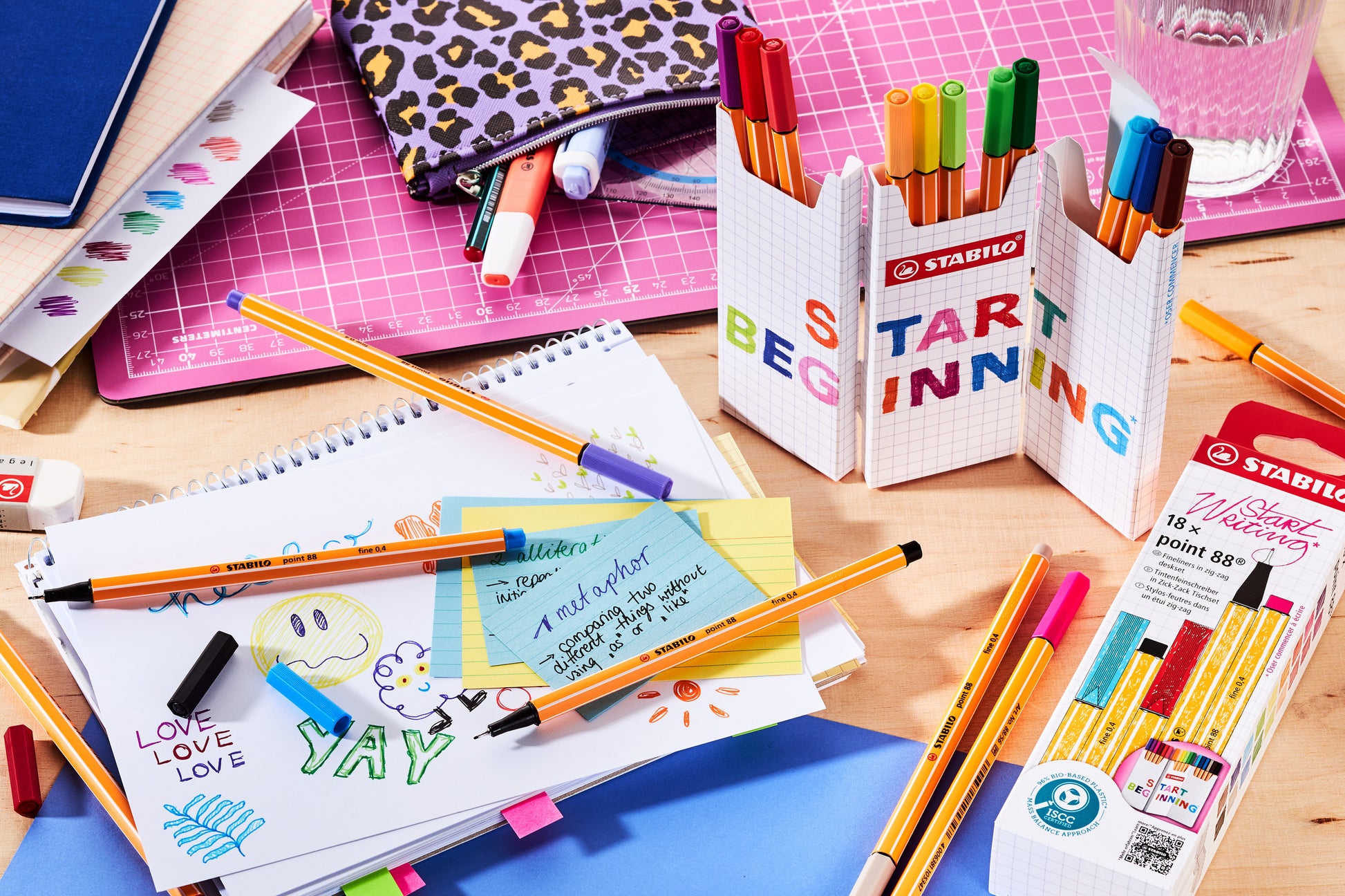 STABILO point 88 Fineliner Zick-Zack Etui – 18 Stk., 0,4 mm, 18 Farben