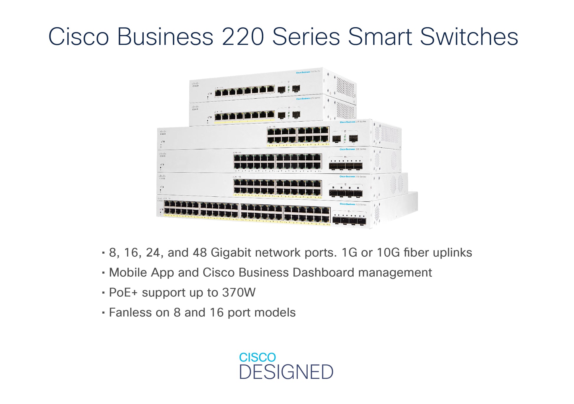 Cisco CBS220-24P-4X – Managed Switch – 24×GbE, 4×SFP+, L2, PoE+ 195 W, 19" Rack