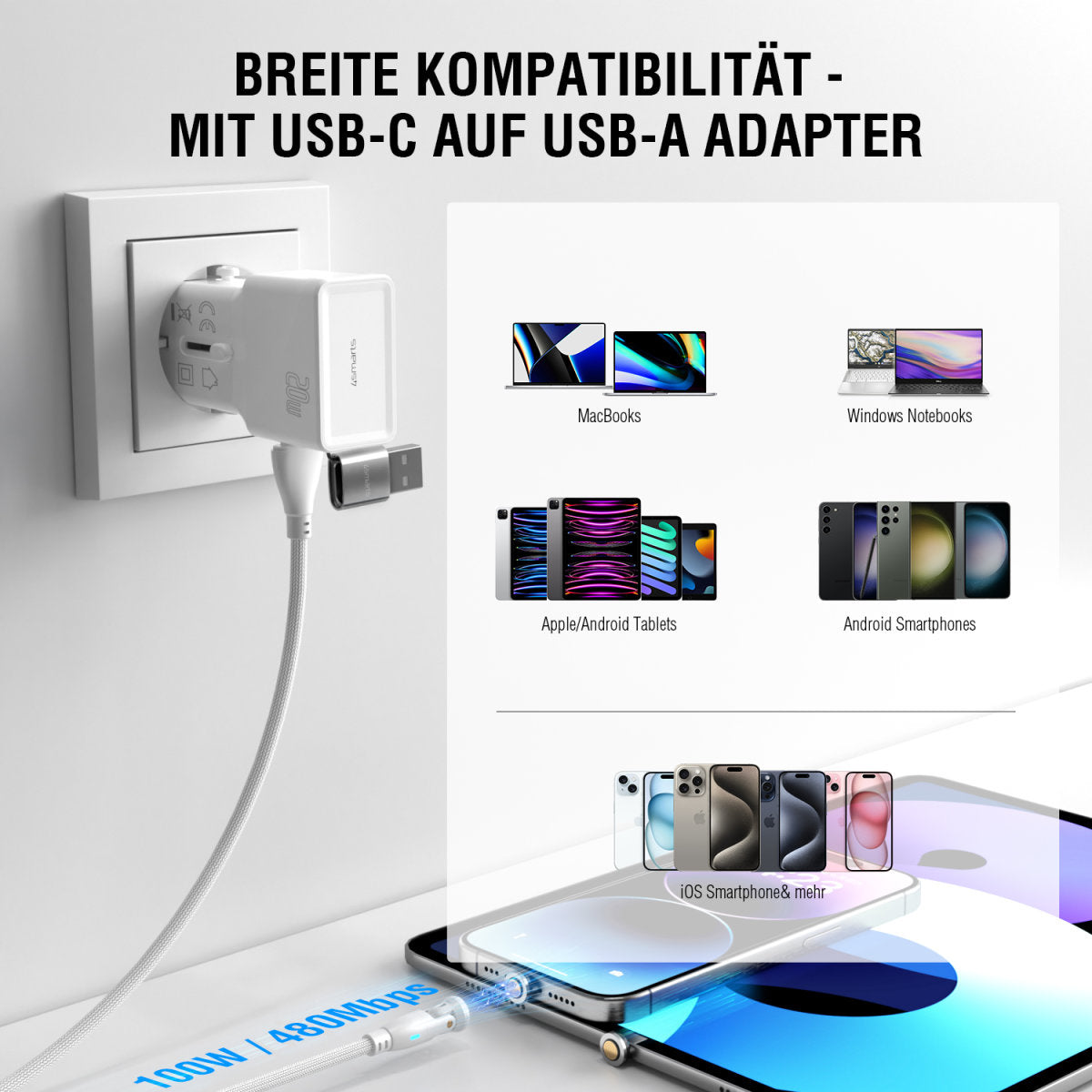 4smarts USB-C auf USB-C Kabel – USB 2.0 (480 Mbit/s) – 1,8 m – PD 100 W – Textilmantel, Abgewinkelt – Weiss