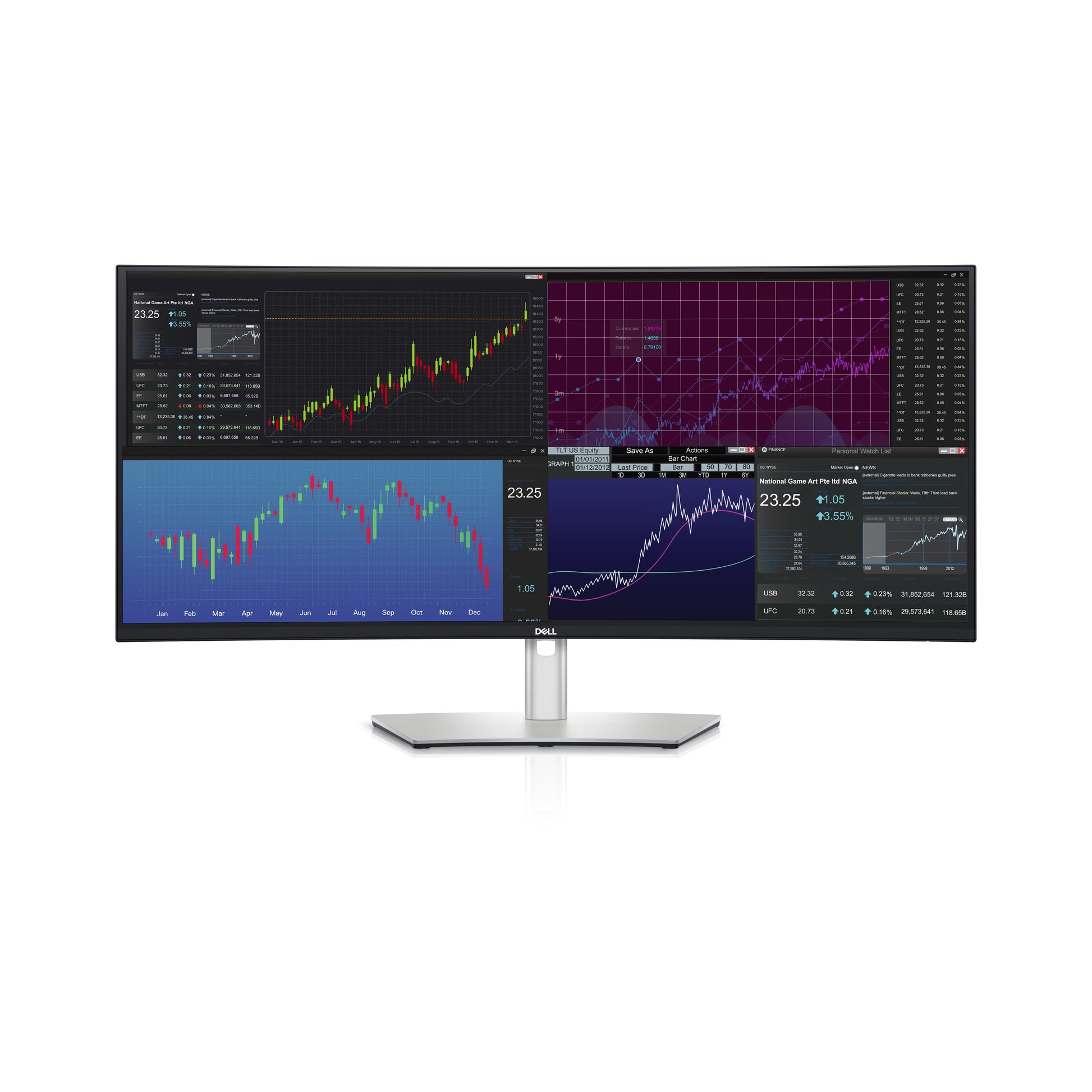 Dell U3824DW – Monitor, 37,5" 3840 × 1600 (WQHD+), IPS, 60 Hz, 300 cd/m², KVM, VESA 100 × 100, Schwarz