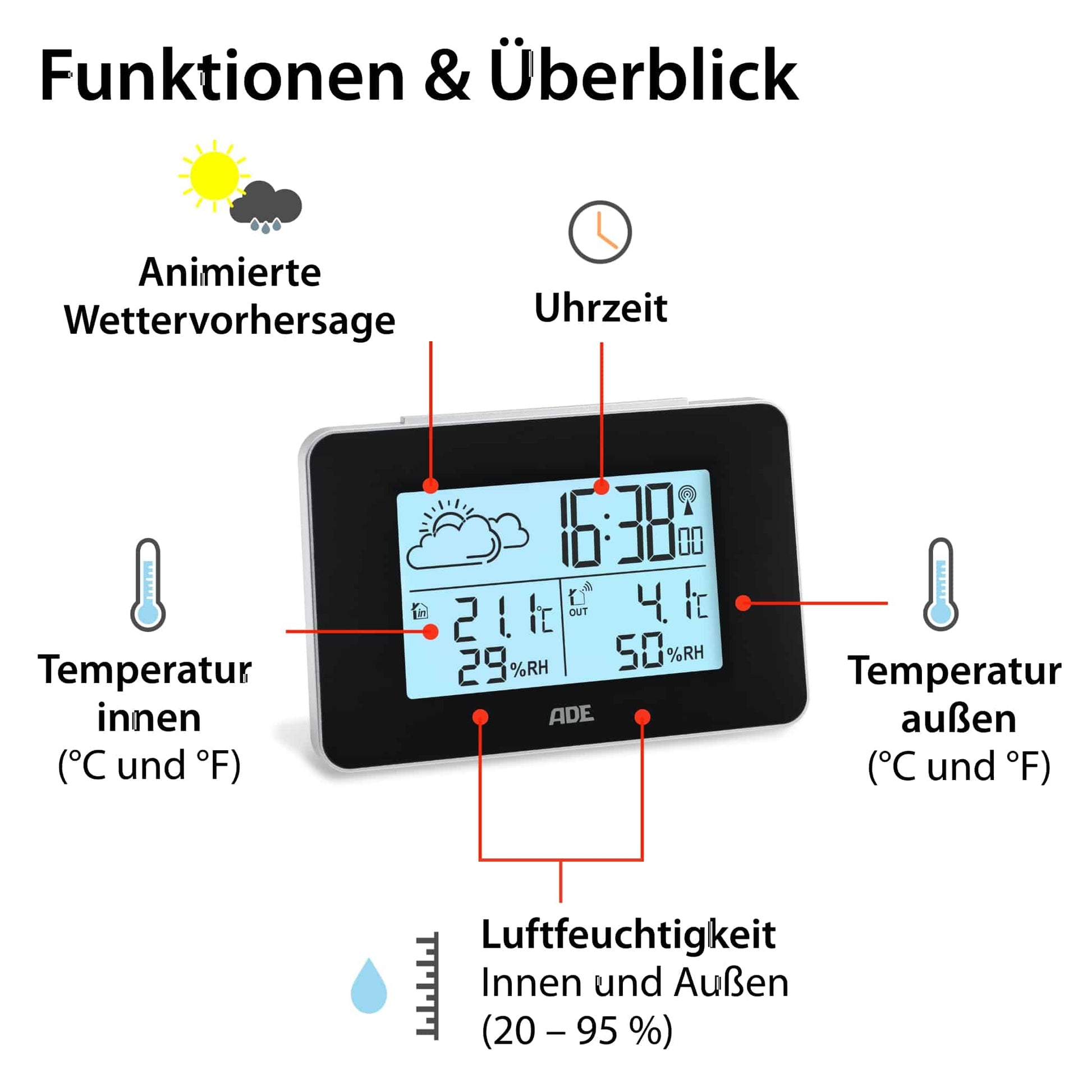 ADE WS2136-1 – Wetterstation, Funk, innen/aussen, Barometer, inkl. Aussensensor – schwarz (2er-Pack)