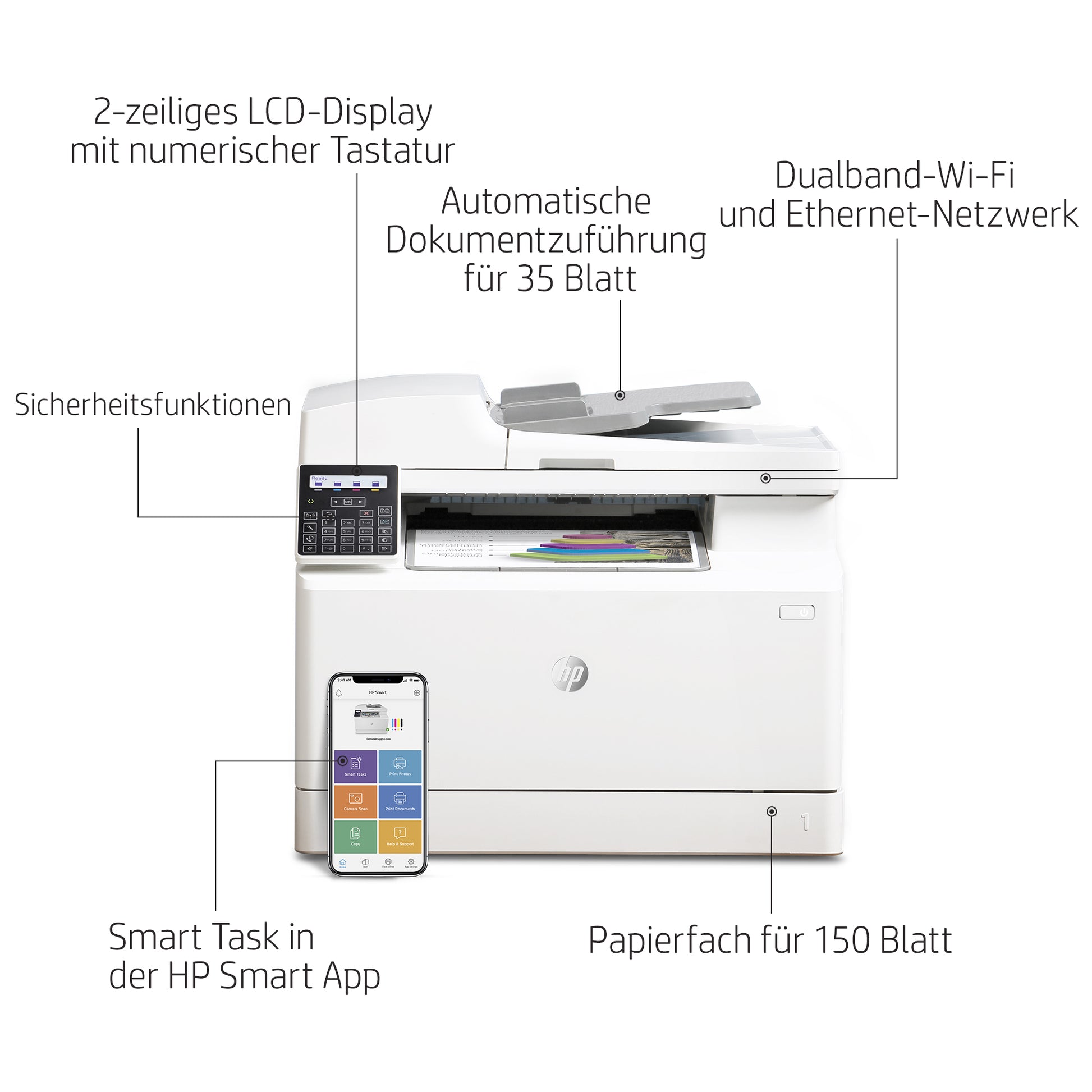 HP Color LaserJet Pro M183fw – Farbiges Laser-MFP A4, 4-in-1 – USB/LAN – ADF – 16 ppm S/W, 16 ppm Farbe