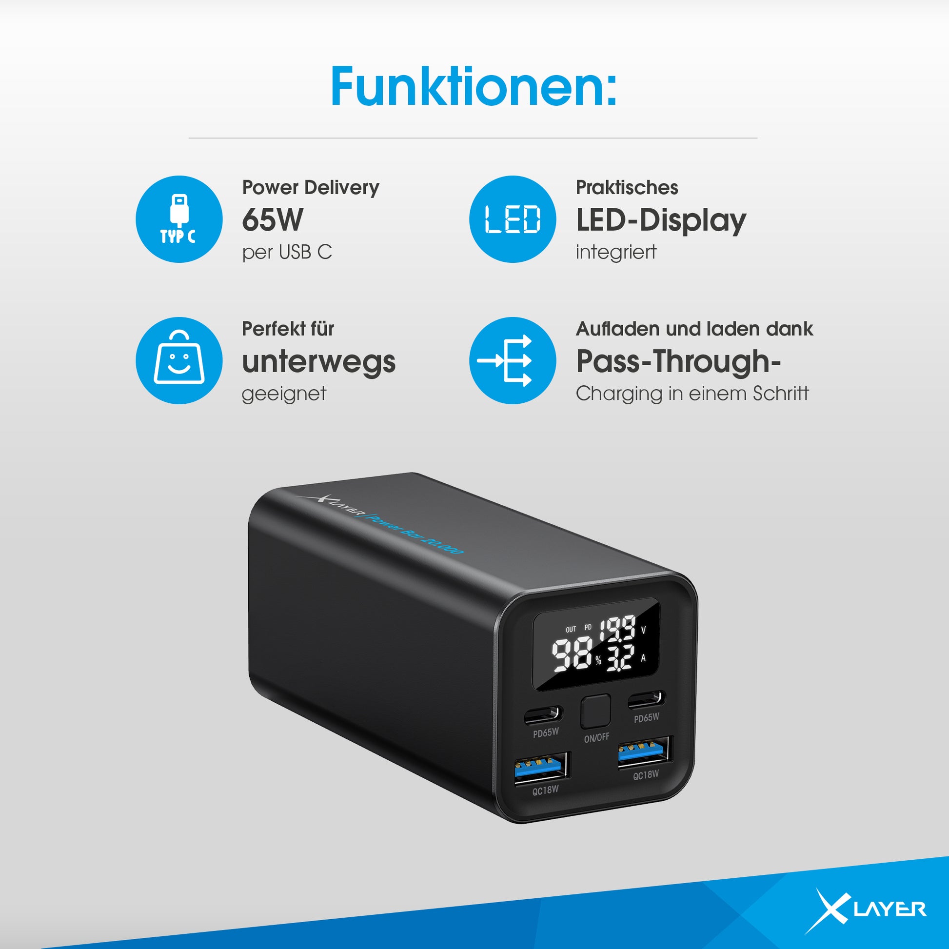 Xlayer Powerbank 20'000 mAh – 65 W PD, 2× USB-C, 2× USB-A, schwarz