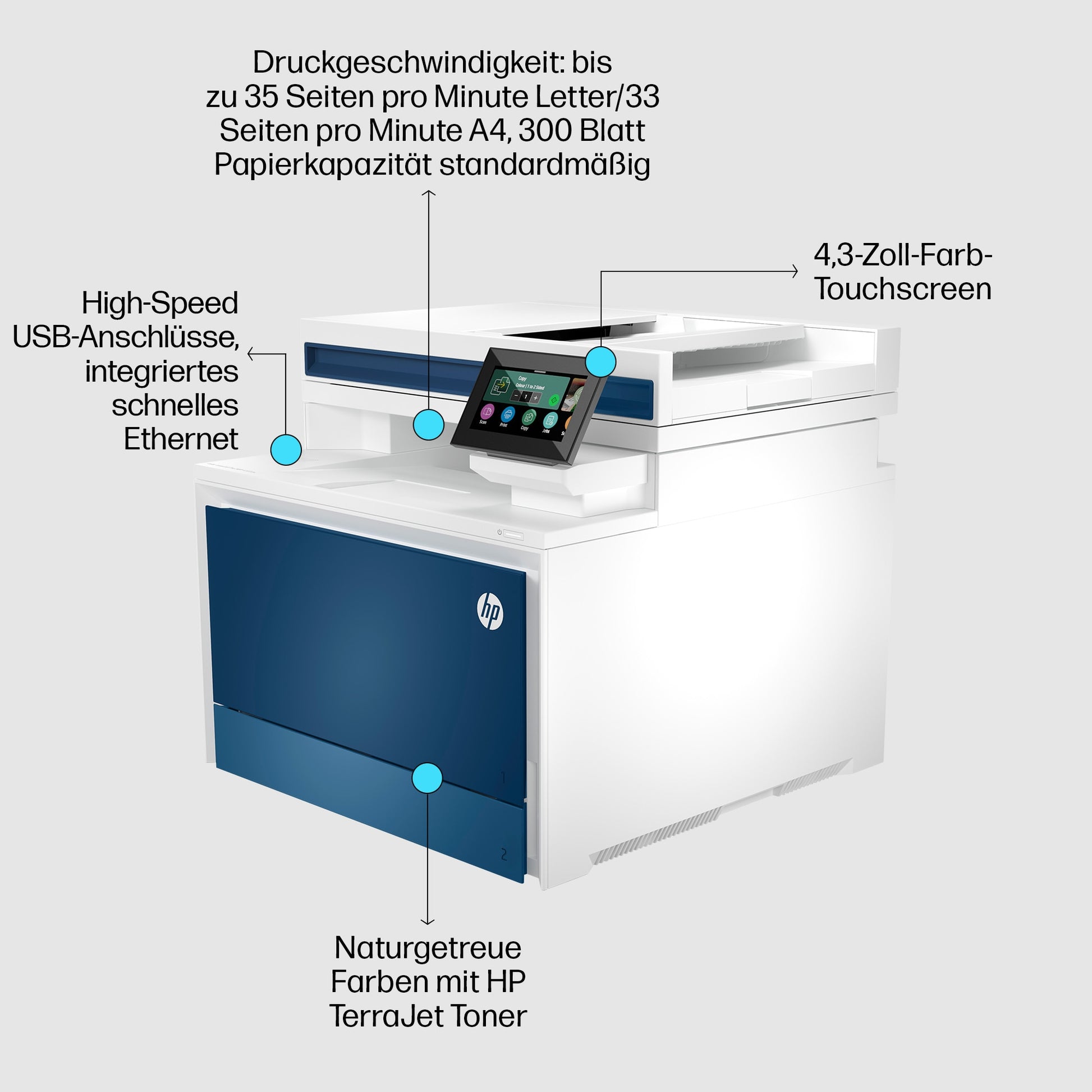HP Color LaserJet Pro 4302 fdn – Farbiges Laser-MFP A4, 4-in-1 – LAN – Duplex