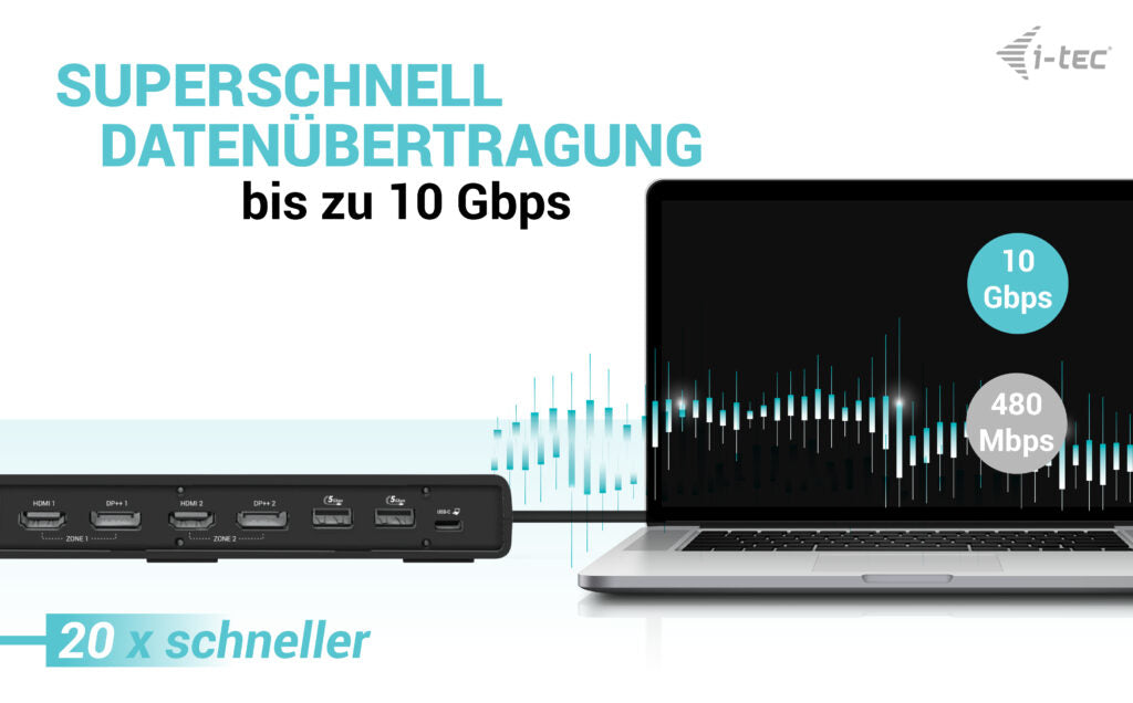 i-tec Dockingstation – USB-C, 2× DP, 2× HDMI, 4× USB-A, 2× USB-C, 100 W PD, GbE, für Windows/Mac/Linux
