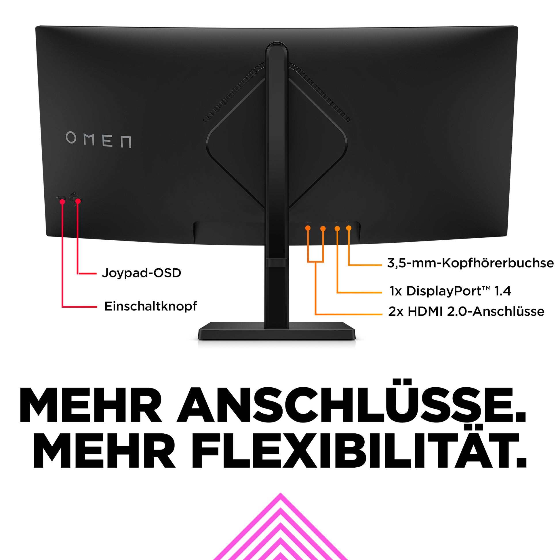 HP OMEN 34C – Monitor, 34", 2560 × 1440 (WQHD), Gebogen, 165 Hz