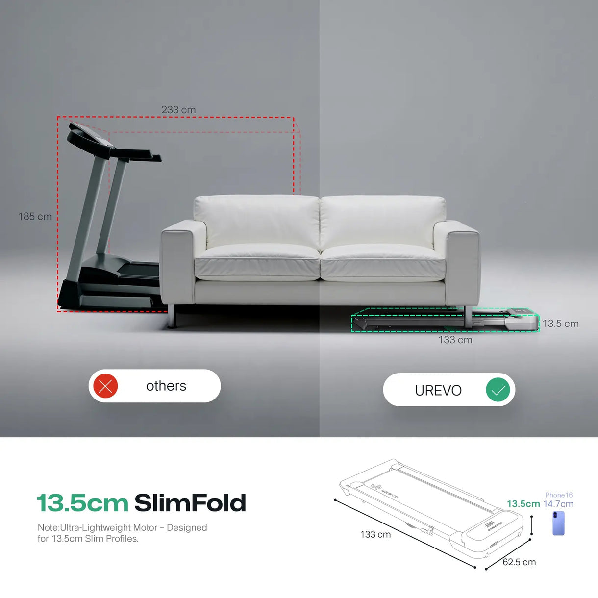 Urevo Laufband FoldiMix 5 Pro, 13 km/h, 120 kg – Silber
