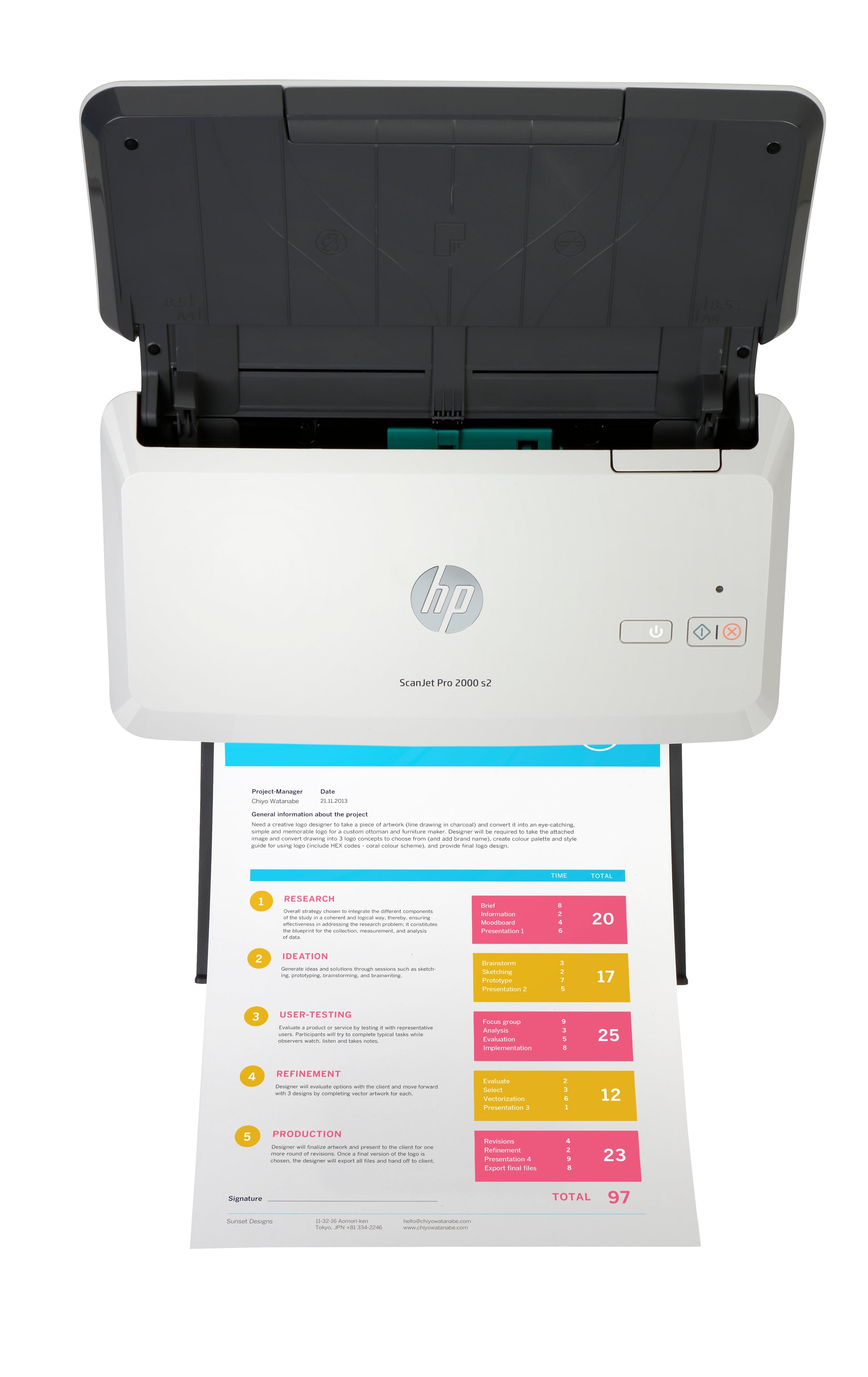 HP ScanJet Pro 2000 S2 – Dokumentenscanner