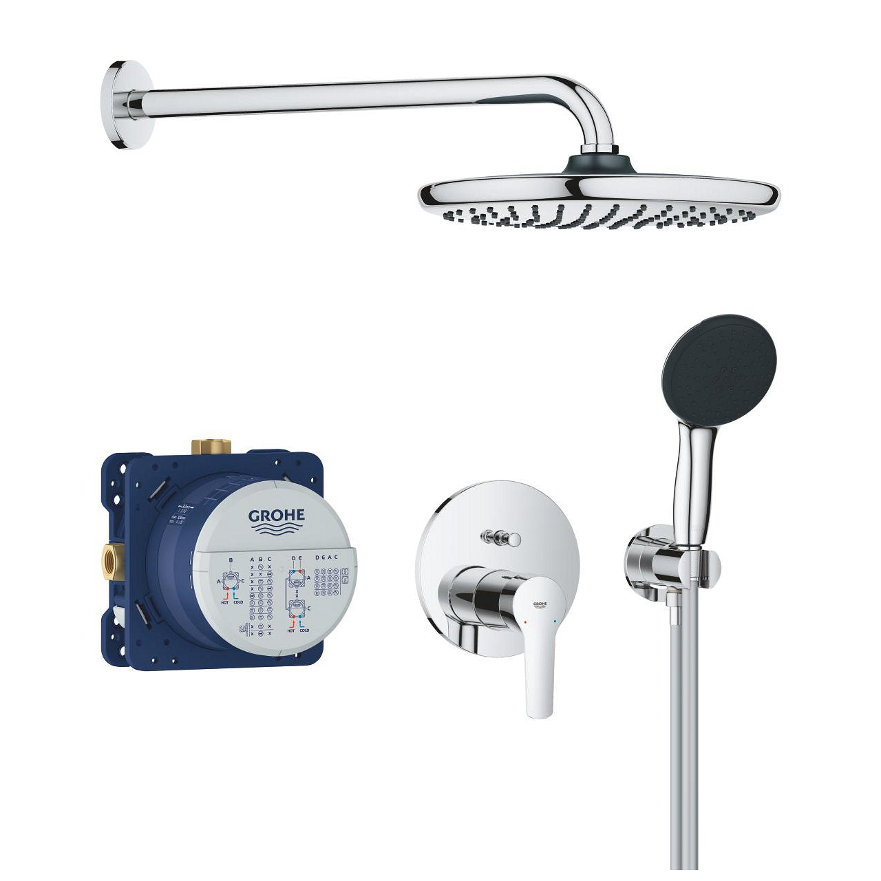 GROHE Duschsystem Start – Schlauch 150 cm, Metall, Umschaltdrehgriff, Chrom
