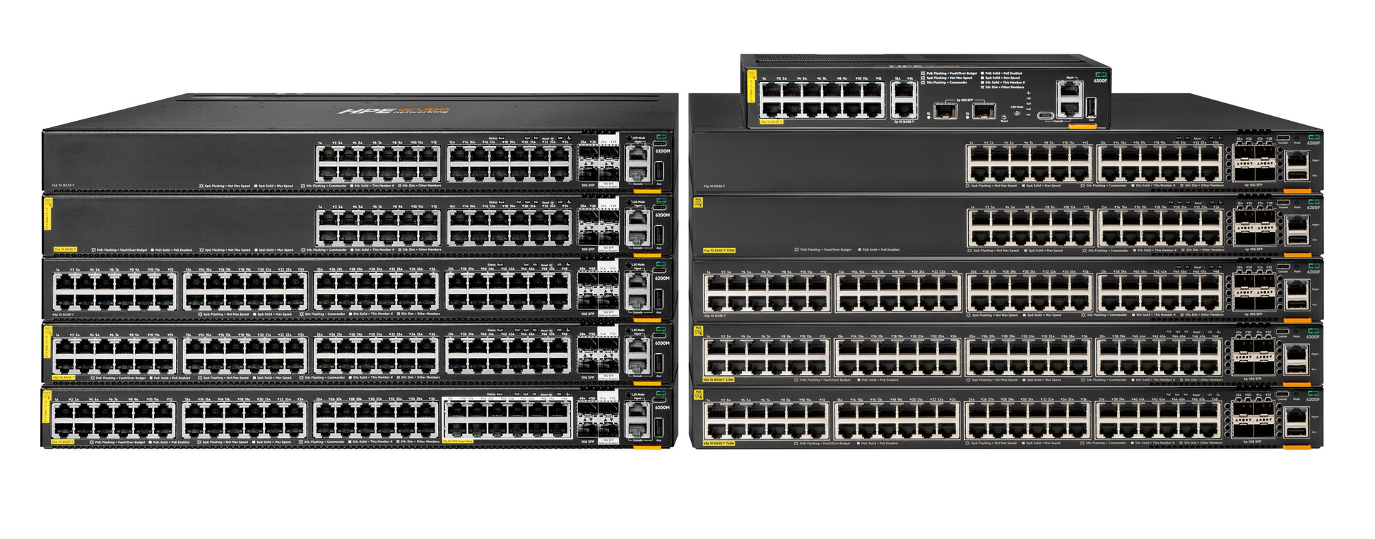 HPE Aruba CX 6200M – Managed Switch – 48×GbE, 4×SFP+, L3, PoE+ 1440 W, 1U