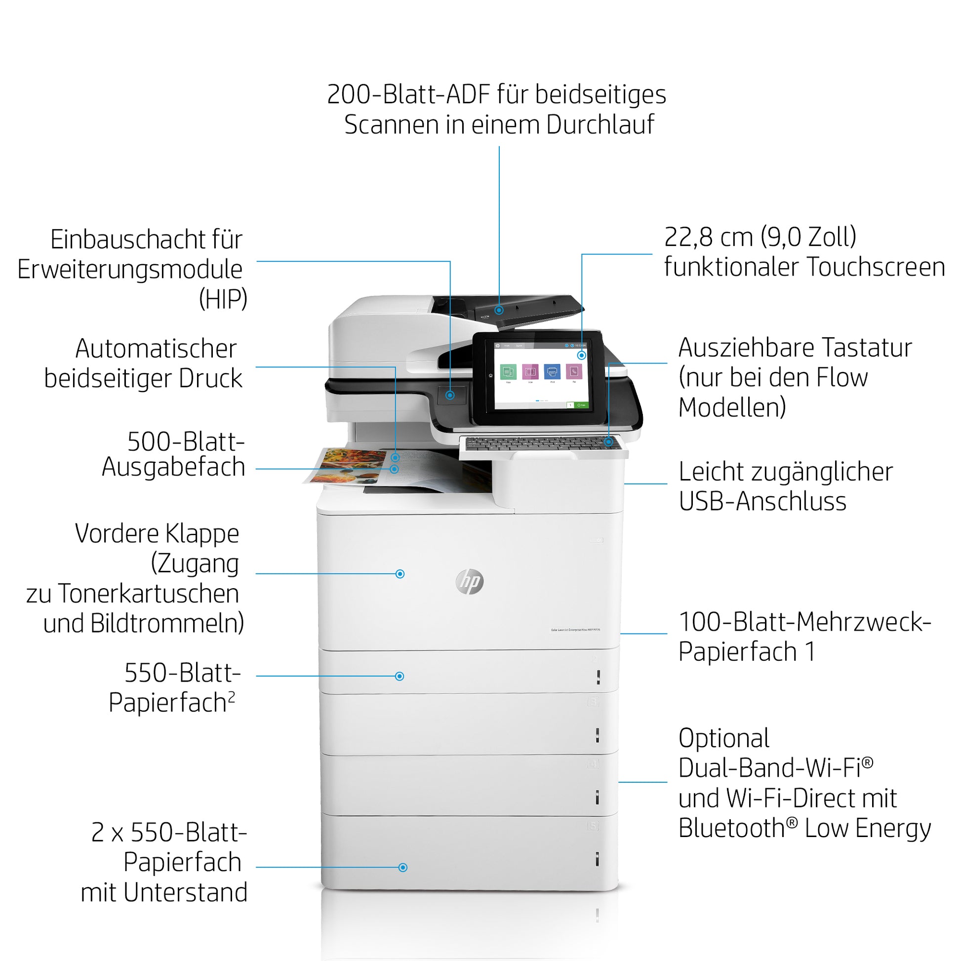 HP ENT FLOW M776Z – Farbiges Laser-MFP