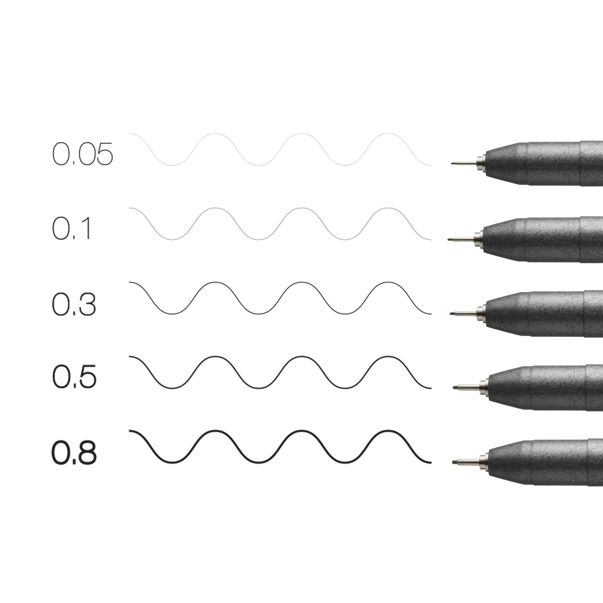 Copic Multiliner Fineliner Set – 5 Stk., 0,05–0,8 mm, schwarz, wasserfest