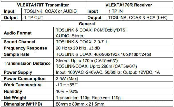 Vivolink Audio-Extender-Set, bis 100 m