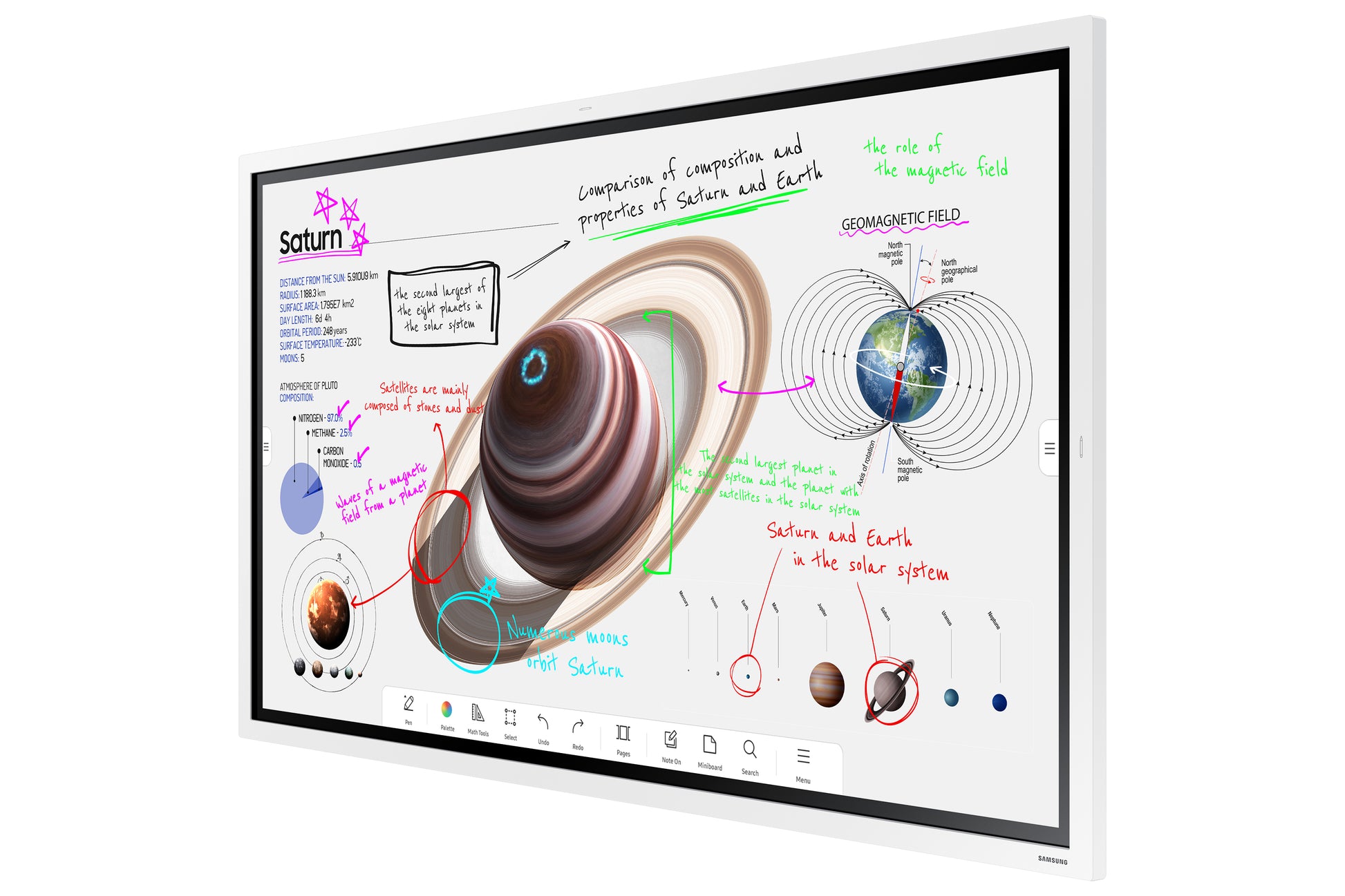 Samsung Whiteboard – 152,2 × 89,8 cm, Kunststoff-Rahmen, Wandmontage