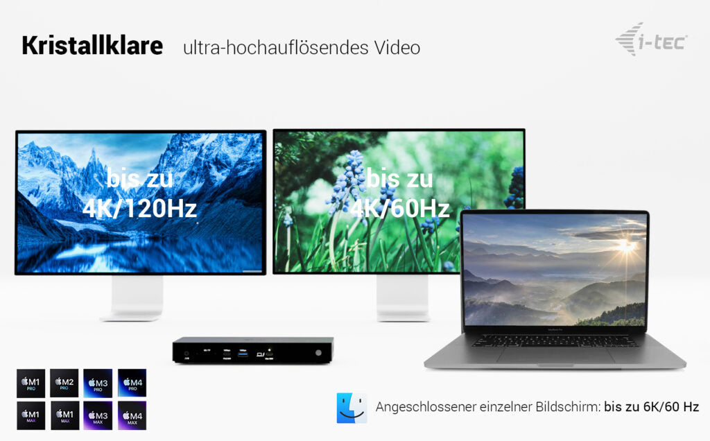 i-tec Dockingstation – Thunderbolt 4, 2× HDMI, 4× USB-A, 1× USB-C, 96 W PD, 2,5GbE, 3,5 mm Audio