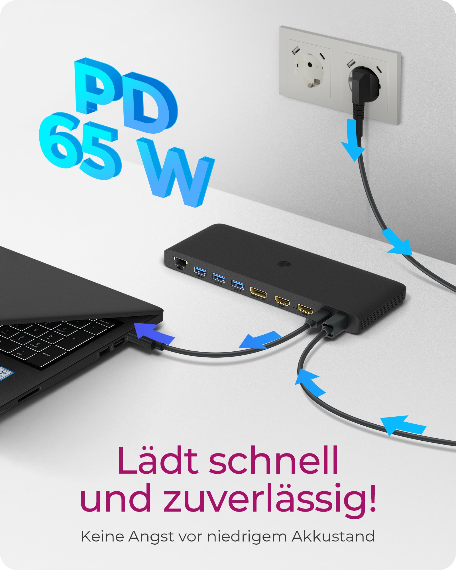 ICY BOX IBDK2416C Dockingstation – USB-C, 1× DP, 2× HDMI, 4× USB-A, 65 W PD, GbE, für Windows/Mac/ChromeOS