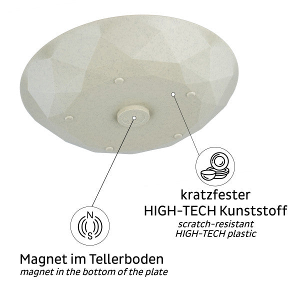 Silwy Frühstücksteller S0TE-1407-2-S – 2er Set, Ø 24 cm, H 3,7 cm, Kunststoff, Beige, stapelbar