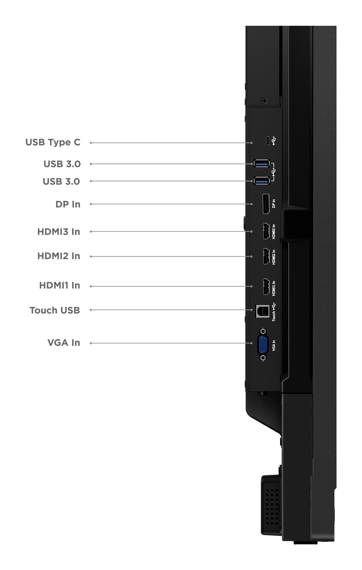 Lenovo ThinkVision T65 – 65", 3840 × 2160 (4K), IPS, Webcam, LAN, HDR