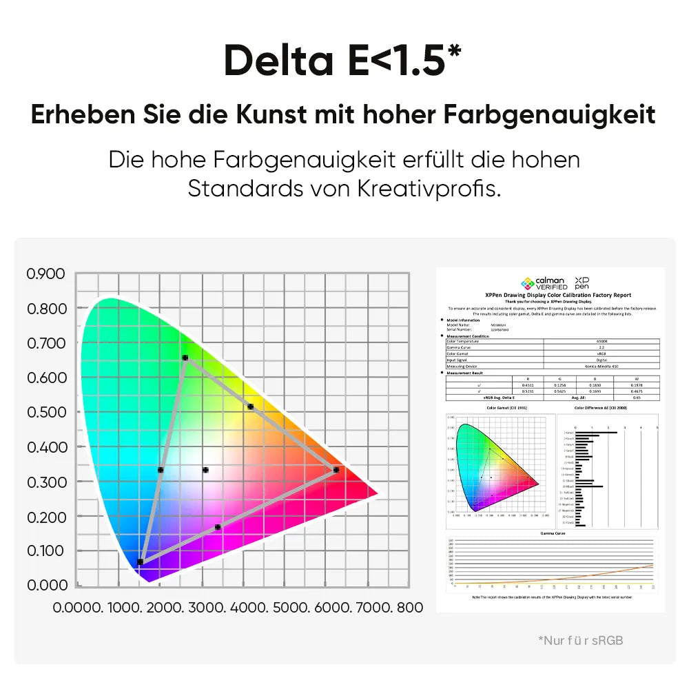 XPPen XP-Pen – Stiftdisplay Artist Pro 19 Gen 2, 18,4", schwarz, für macOS (10.13+)