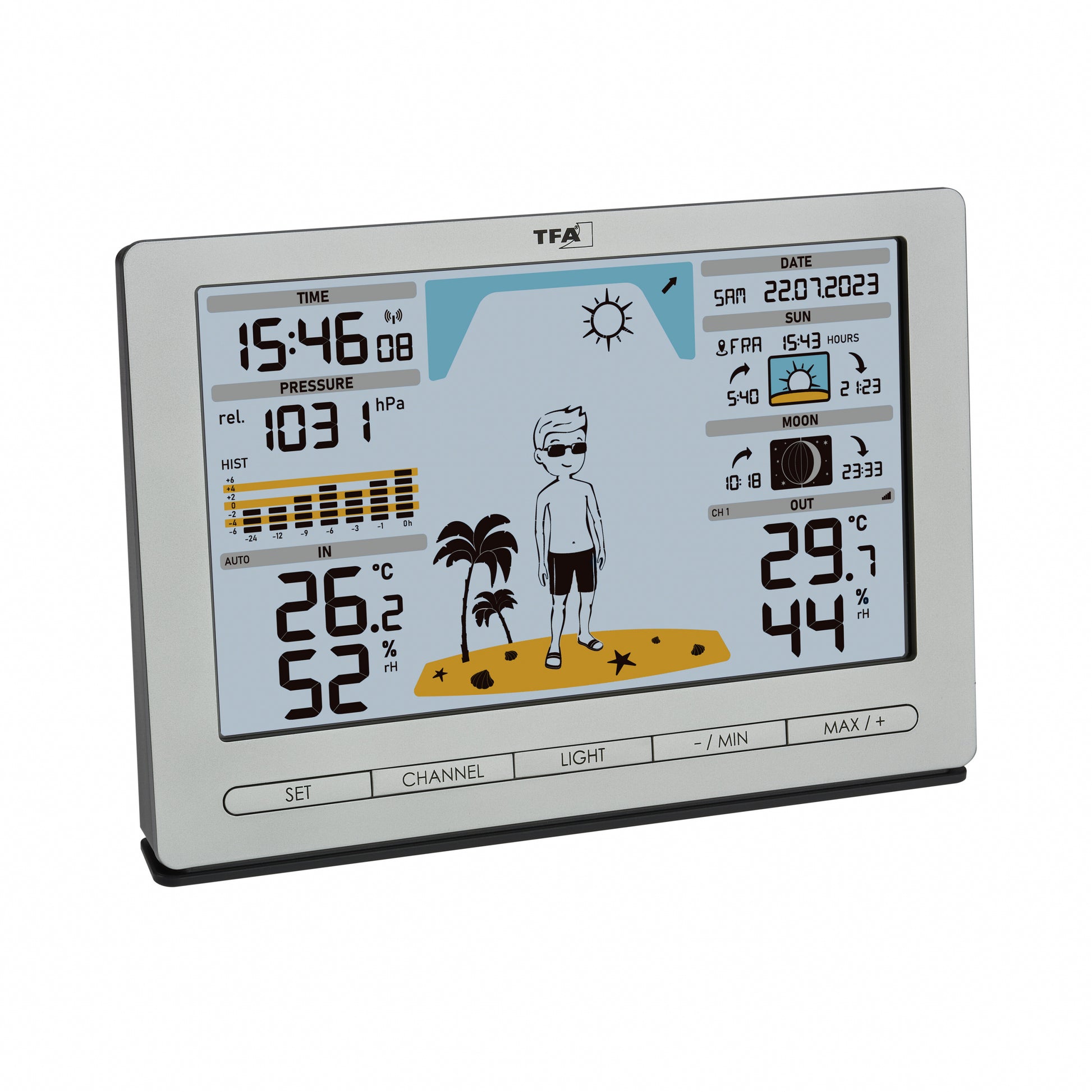 TFA-Dostmann Meteo Jack Temperatur-/Feuchtesensor – Kabellos (433 MHz), −40–60 °C, 10–99 %