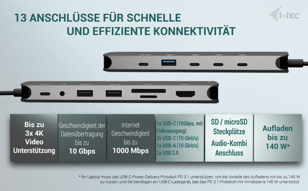 i-tec Metal Nano Dockingstation – USB-C, 2× HDMI, 1× USB-C (Video), 3× USB-A, 3× USB-C, 140 W PD, GbE