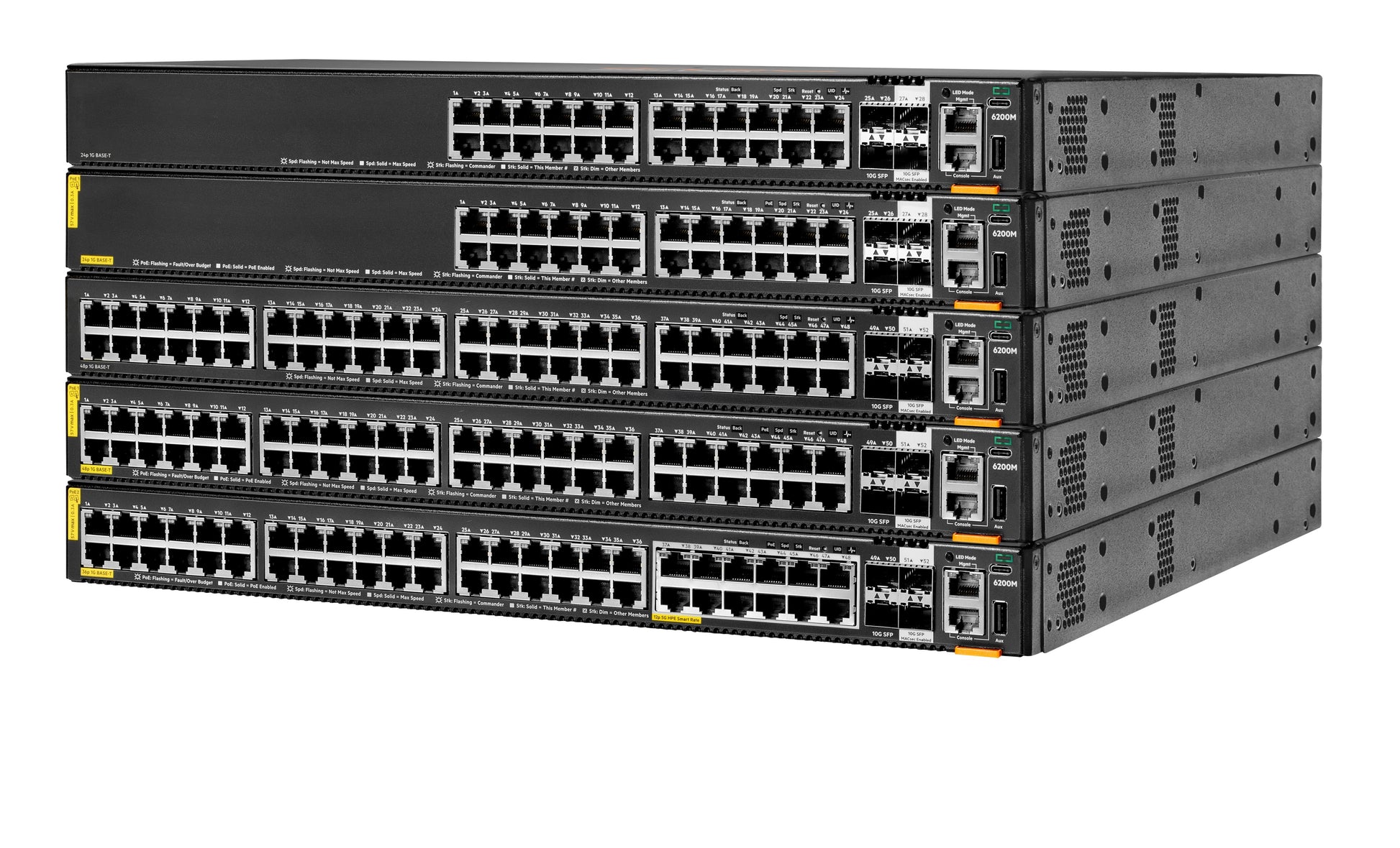 HPE Aruba CX 6200M 36G 12SR5 – Managed Switch – 36×GbE, 4×SFP+, L3, PoE++ 1440 W, 1U
