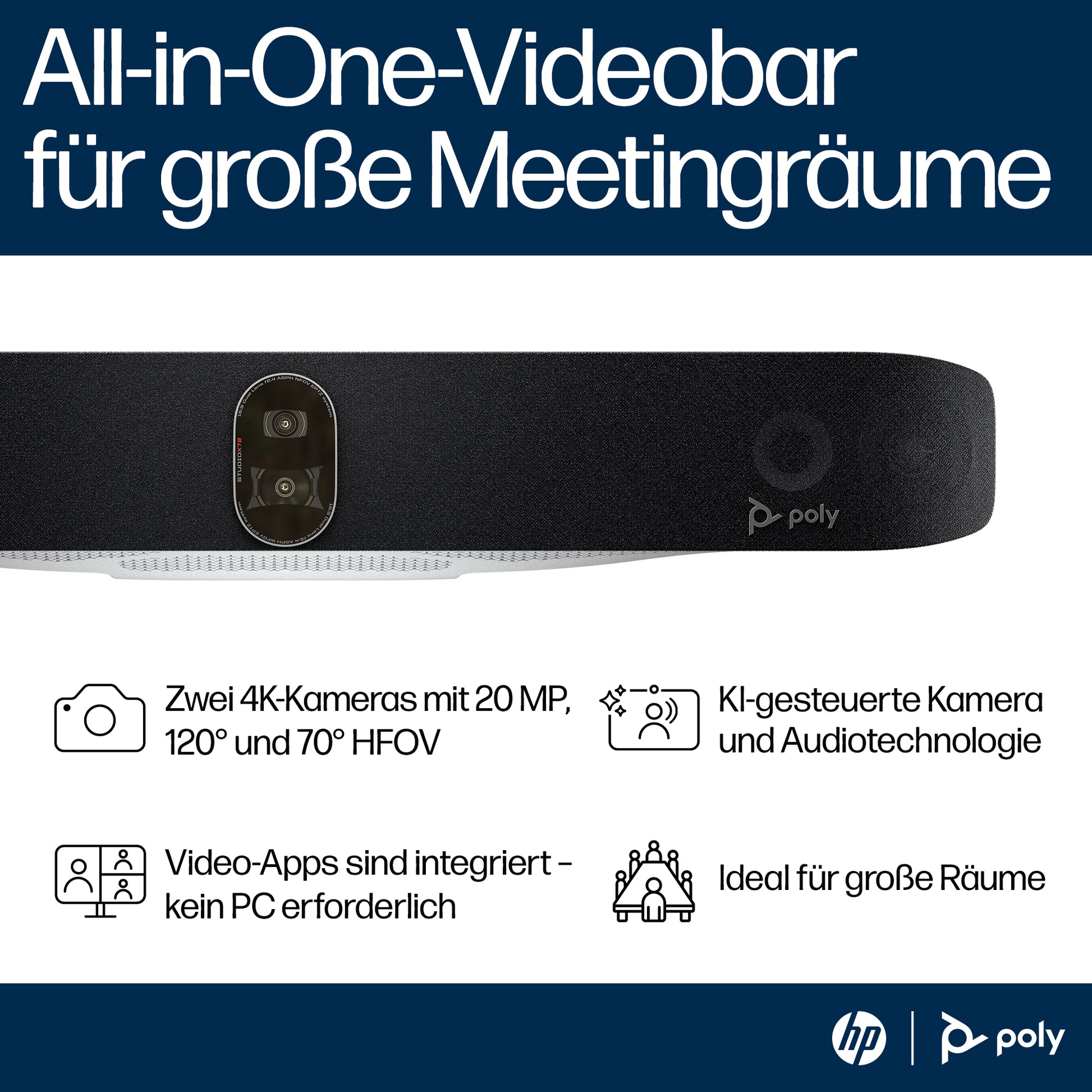 Poly Studio X72 – Videobar