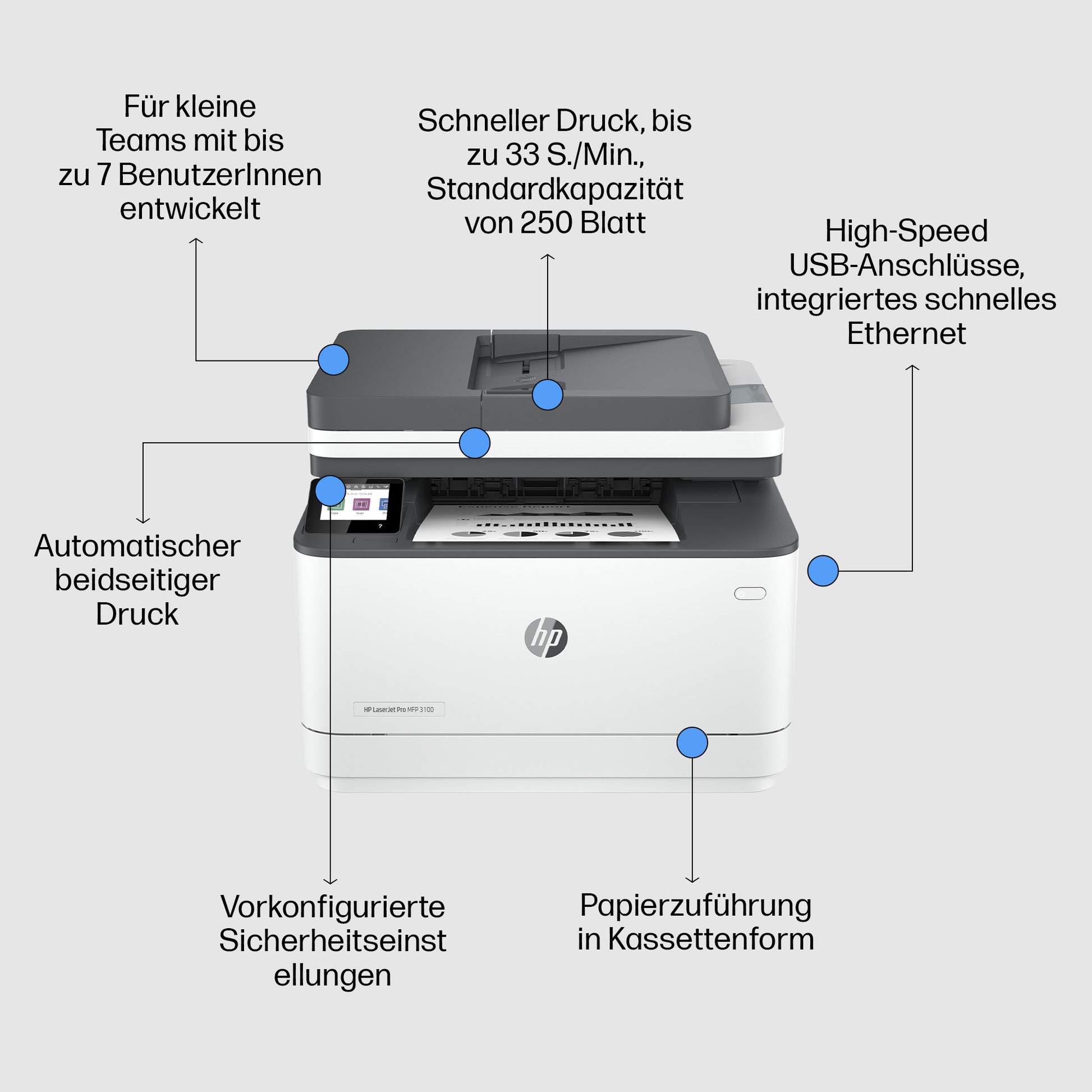 HP LaserJet Pro MFP 3102 fdn – S/W Laser-MFP A4, 4-in-1