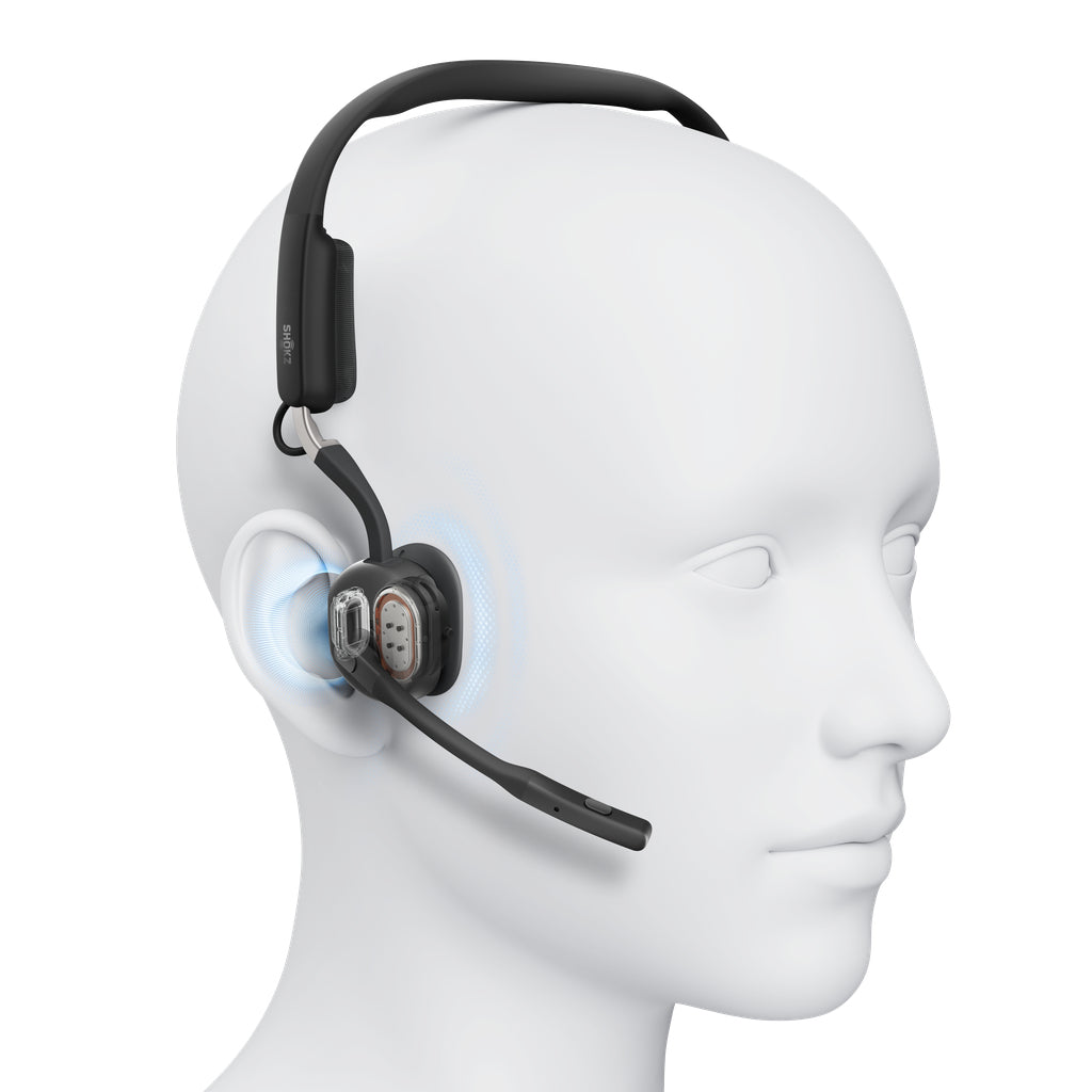 SHOKZ OPENMEET UC – Headset – USB‑A – Noise-Cancelling Mikrofon – für Unified Communications