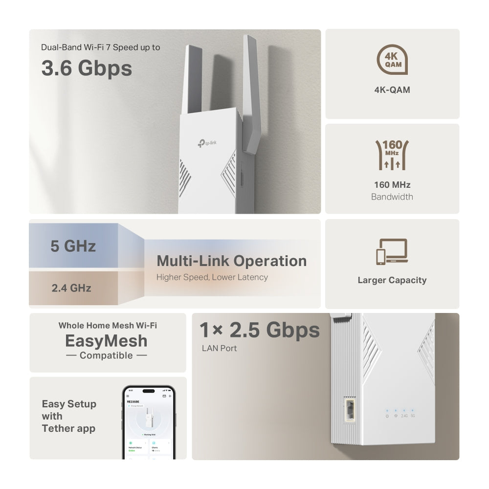 TP-Link RE235BE – Access Point – Wi‑Fi 7 (2,4/5 GHz), 3,6 Gbit/s, 2,5GbE